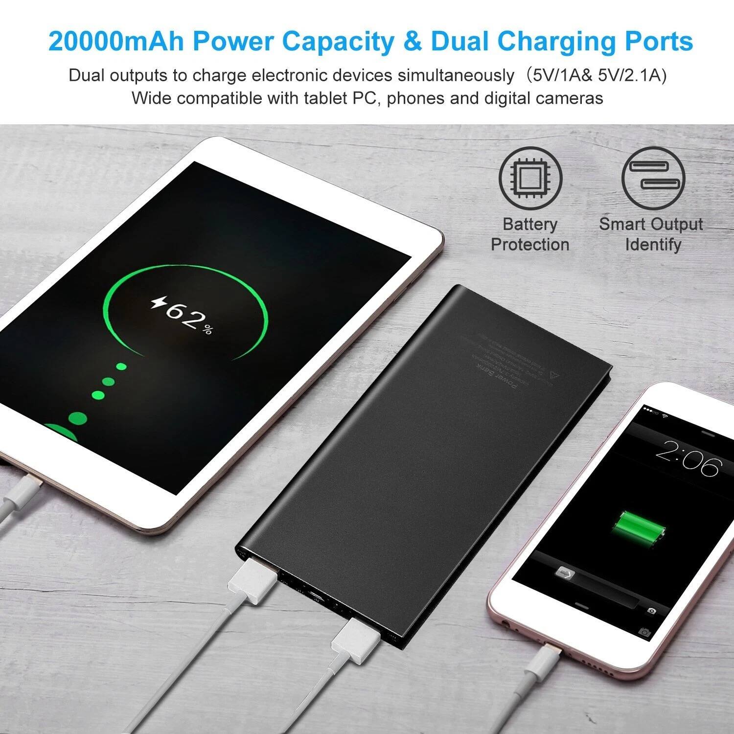 20000mAh Power Capacity & Dual Charging Ports

Dual outputs to charge electronic devices simultaneously (5V/1A & 5V/2.1A)
Wide compatible with tablet PC, phones and digital cameras

Battery Protection
Smart Output Identify

62%

2:06