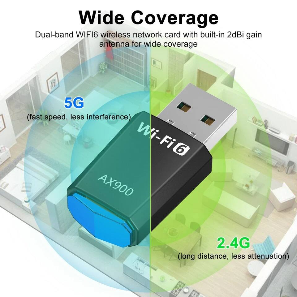 Wide Coverage  
Dual-band WIFI6 wireless network card with built-in 2dBi gain antenna for wide coverage  
5G (fast speed, less interference)  
Wi-Fi 6 AX900  
2.4G (long distance, less attenuation)