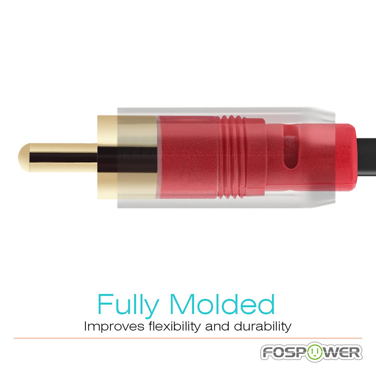 Fully Molded
Improves flexibility and durability
FOSP ! WER