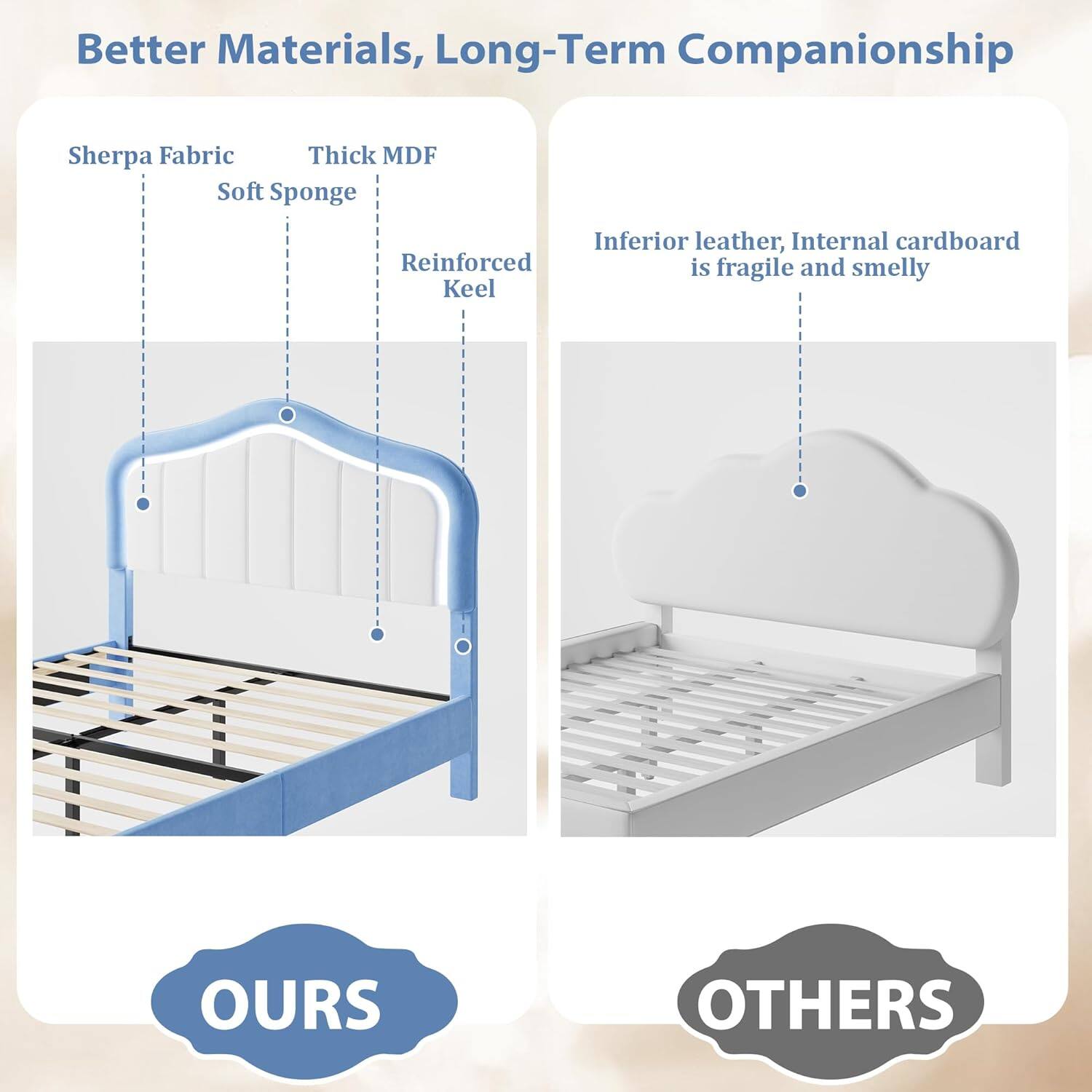 Better Materials, Long-Term Companionship

**OURS**
- Sherpa Fabric
- Thick MDF
- Soft Sponge
- Reinforced Keel

**OTHERS**
- Inferior leather
- Internal cardboard is fragile and smelly