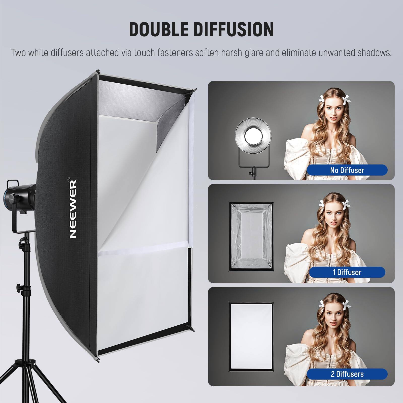 DOUBLE DIFFUSION  
Two white diffusers attached via touch fasteners soften harsh glare and eliminate unwanted shadows.  

NEEWER  
No Diffuser  
1 Diffuser  
2 Diffusers