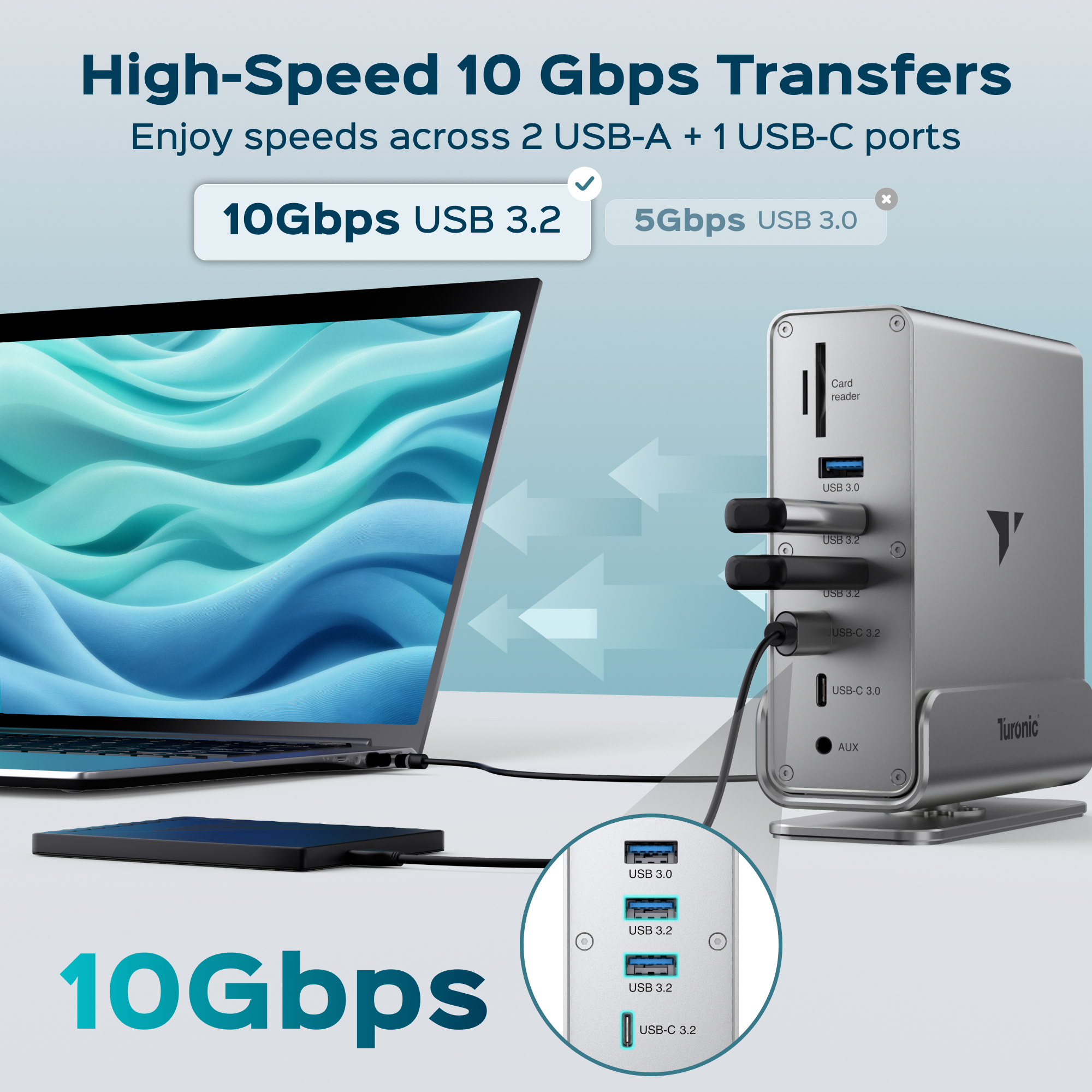 High-Speed 10 Gbps Transfers  
Enjoy speeds across 2 USB-A + 1 USB-C ports  
10Gbps USB 3.2  
5Gbps USB 3.0  
x Card reader  
USB 10 U 3 1 USU 2 USB-C 32 USB-C 30  
ALLX Turonic USB 3.0 - 10Gbps USB 3.2 USB 3.2 USB-C 3.2
