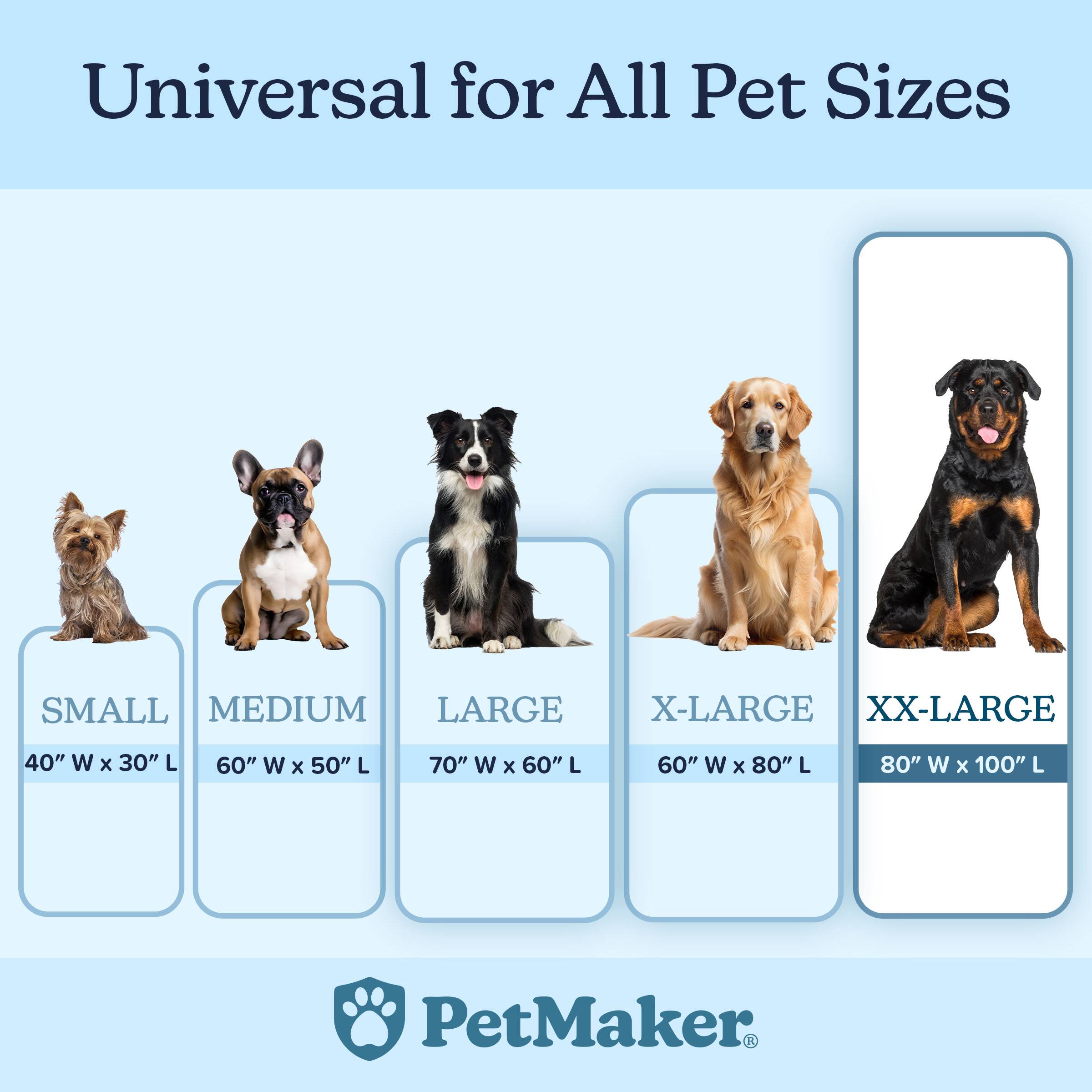 Universal for All Pet Sizes

- SMALL: 40" W x 30" L
- MEDIUM: 60" W x 50" L
- LARGE: 70" W x 60" L
- X-LARGE: 60" W x 80" L
- XX-LARGE: 80" W x 100" L

PetMaker