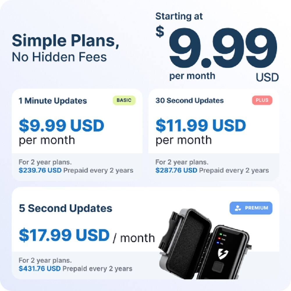 Simple Plans, No Hidden Fees

Starting at $9.99 per month USD

1 Minute Updates
BASIC
$9.99 USD per month
For 2 year plans. $239.76 USD Prepaid every 2 years

30 Second Updates
PLUS
$11.99 USD per month
For 2 year plans. $287.76 USD Prepaid every 2 years

5 Second Updates
PREMIUM
$17.99 USD / month
For 2 year plans. $431.76 USD Prepaid every 2 years