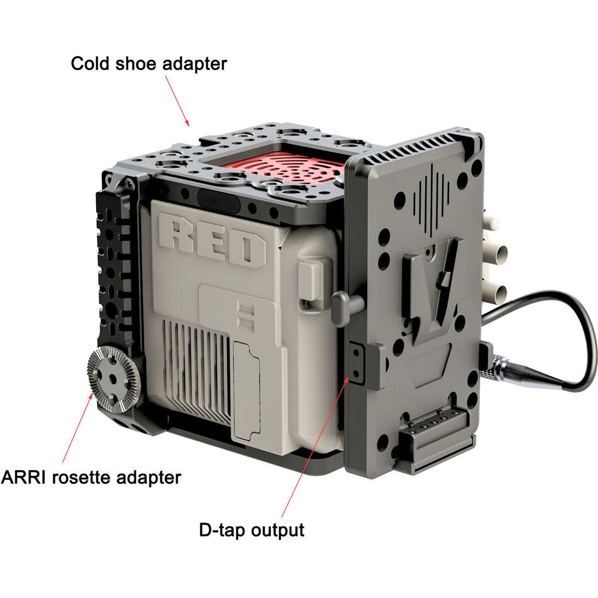 Cold shoe adapter  
RED  
ARRI rosette adapter  
D-tap output