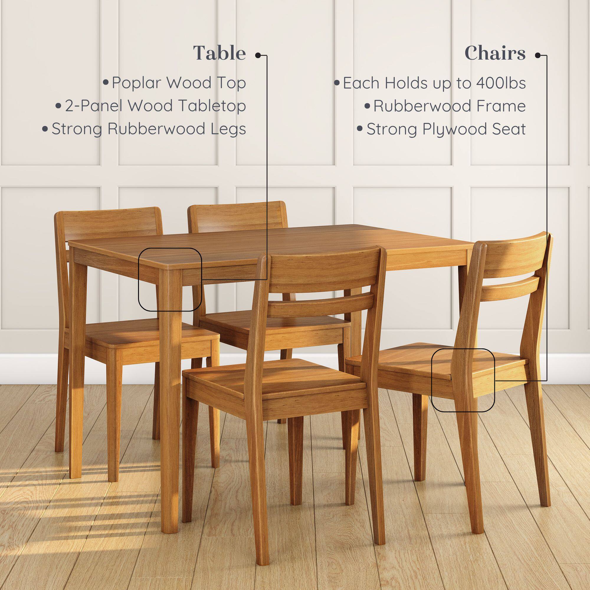 Table:
- Poplar Wood Top
- 2-Panel Wood Tabletop
- Strong Rubberwood Legs

Chairs:
- Each Holds up to 400lbs
- Rubberwood Frame
- Strong Plywood Seat
