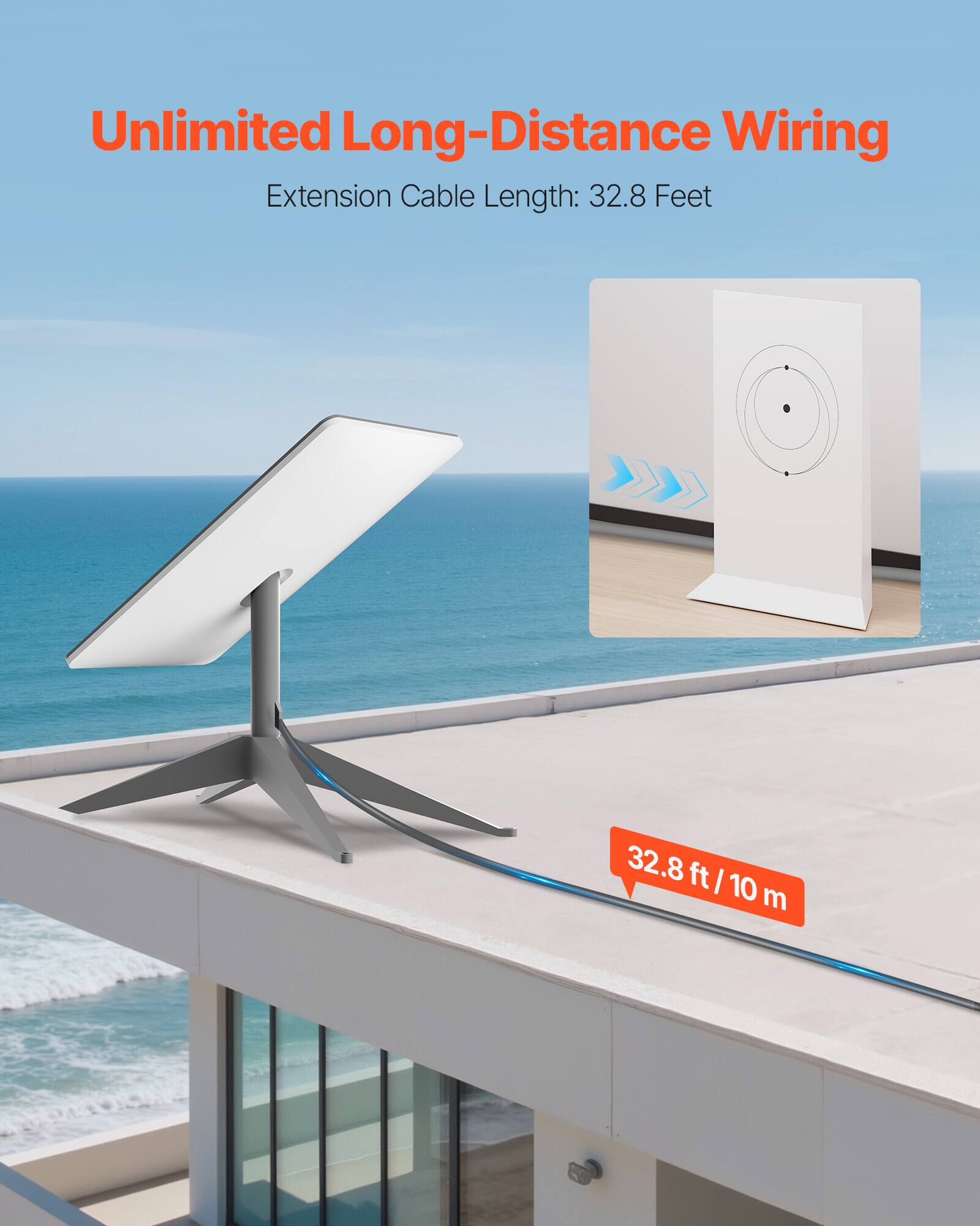 Unlimited Long-Distance Wiring Extension Cable Length: 32.8 Feet (32.8 ft / 10 m)