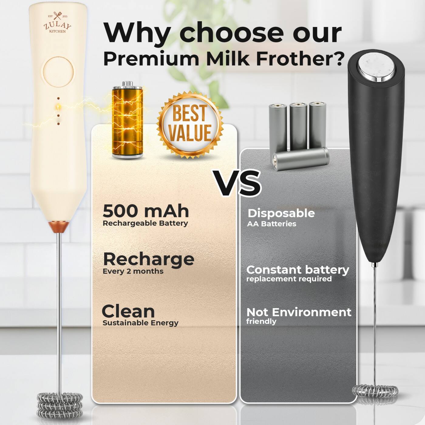 Why choose our Premium Milk Frother?

BEST VALUE VS

500 mAh Rechargeable Battery
- Recharge Every 2 months
- Clean Sustainable Energy

Disposable AA Batteries
- Constant battery replacement required
- Not Environment friendly