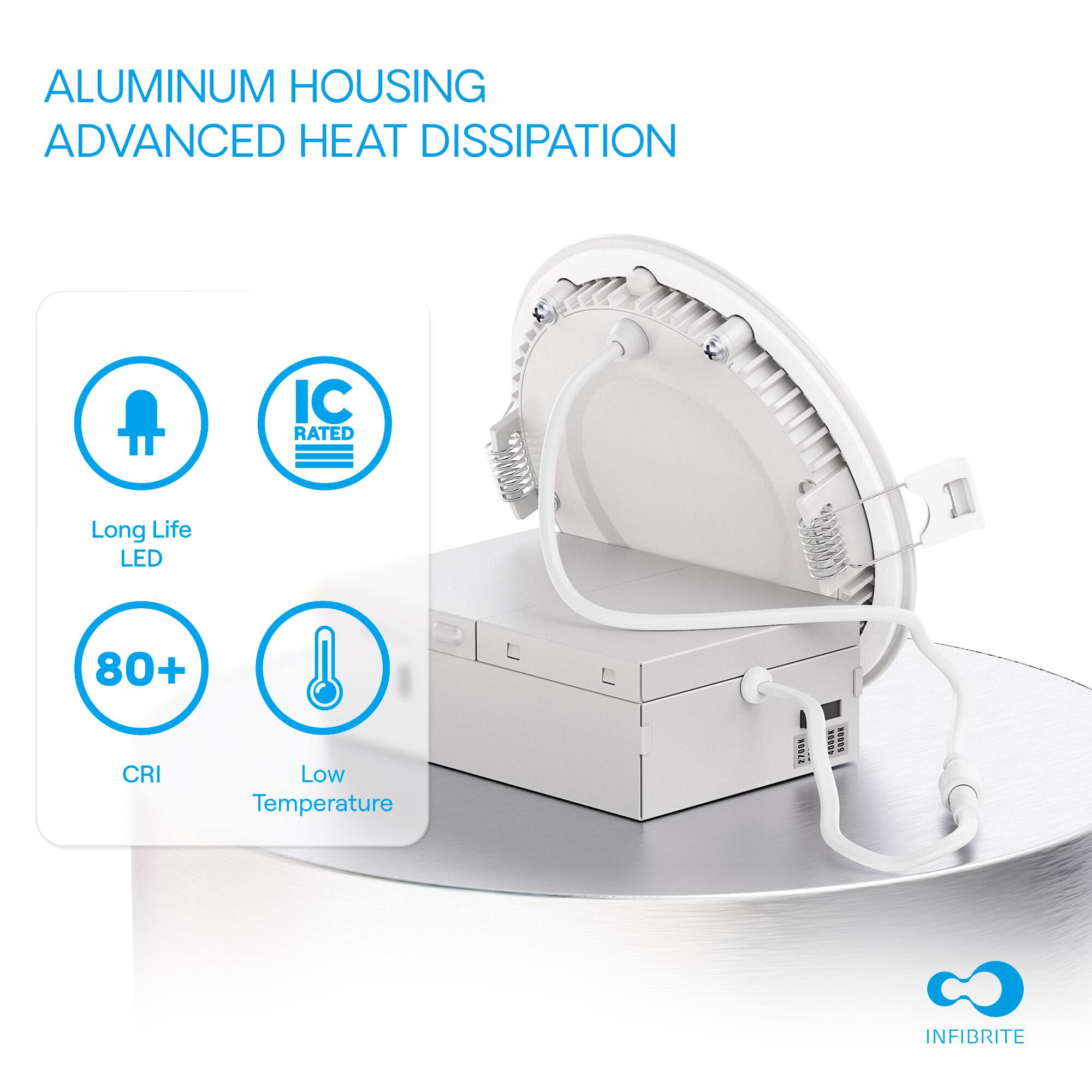 ALUMINUM HOUSING ADVANCED HEAT DISSIPATION IC RATED Long Life LED 80+ CRI Low Temperature INFIBRITE