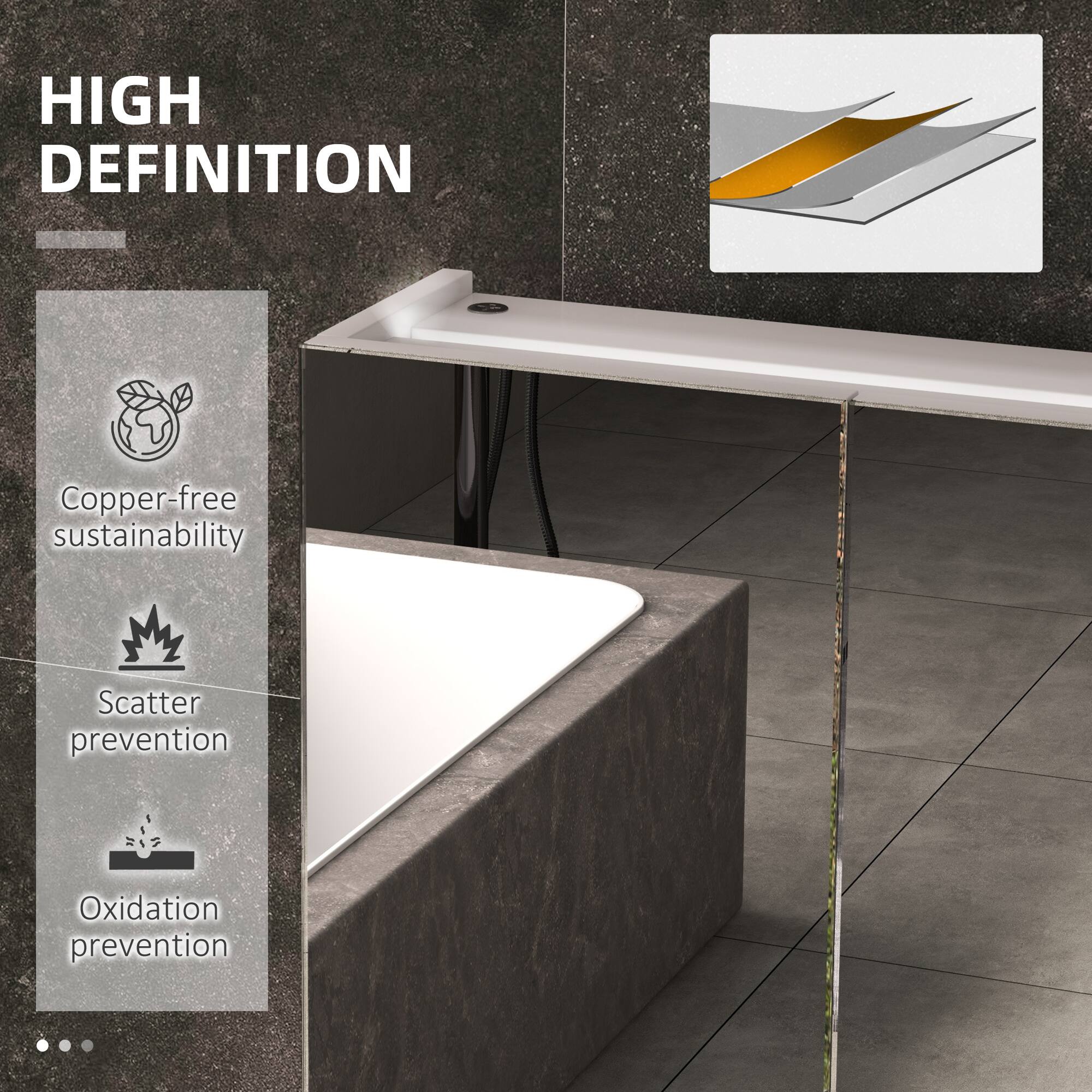 HIGH DEFINITION
Copper-free sustainability
Scatter prevention
Oxidation prevention