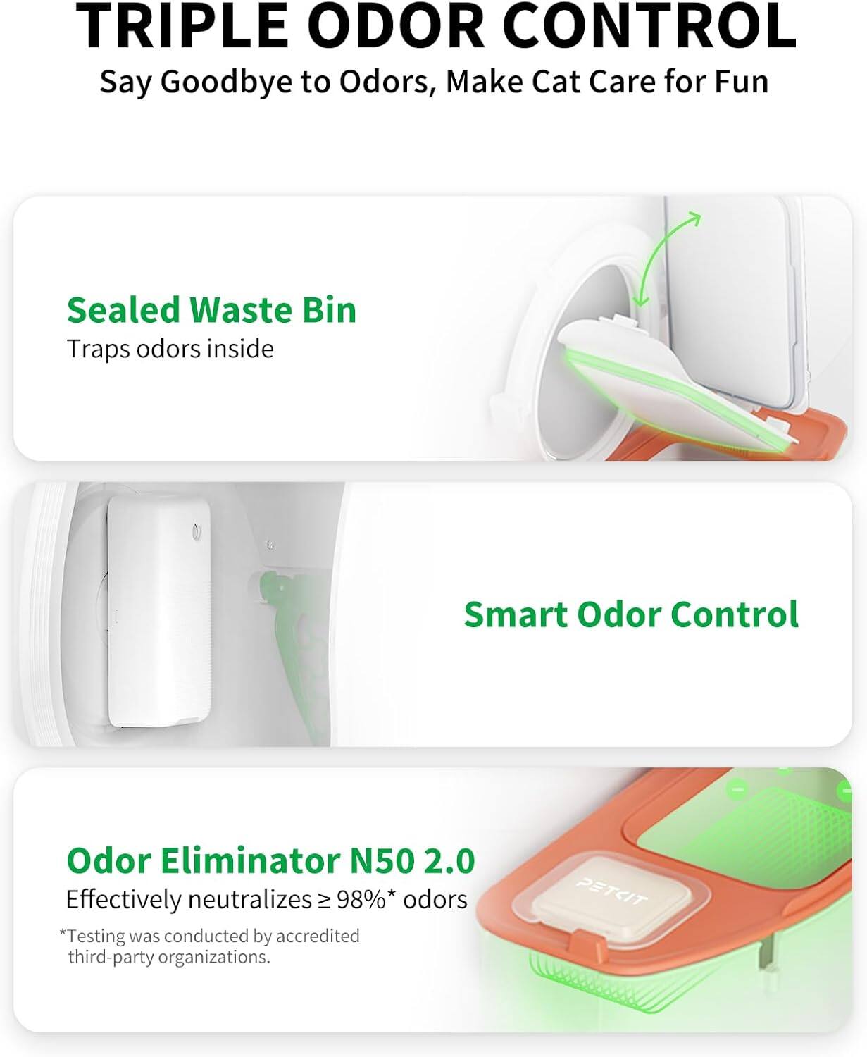 TRIPLE ODOR CONTROL:

1. Say Goodbye to Odors:
2. Make Cat Care for Fun:
3. Sealed Waste Bin:
4. Traps odors inside:
5. Smart Odor Control:
6. Odor Eliminator N50 2.0:
7. Effectively neutralizes IV 98%* odors:
8. *Testing was conducted by accredited third-party organizations.
9. PETCIT