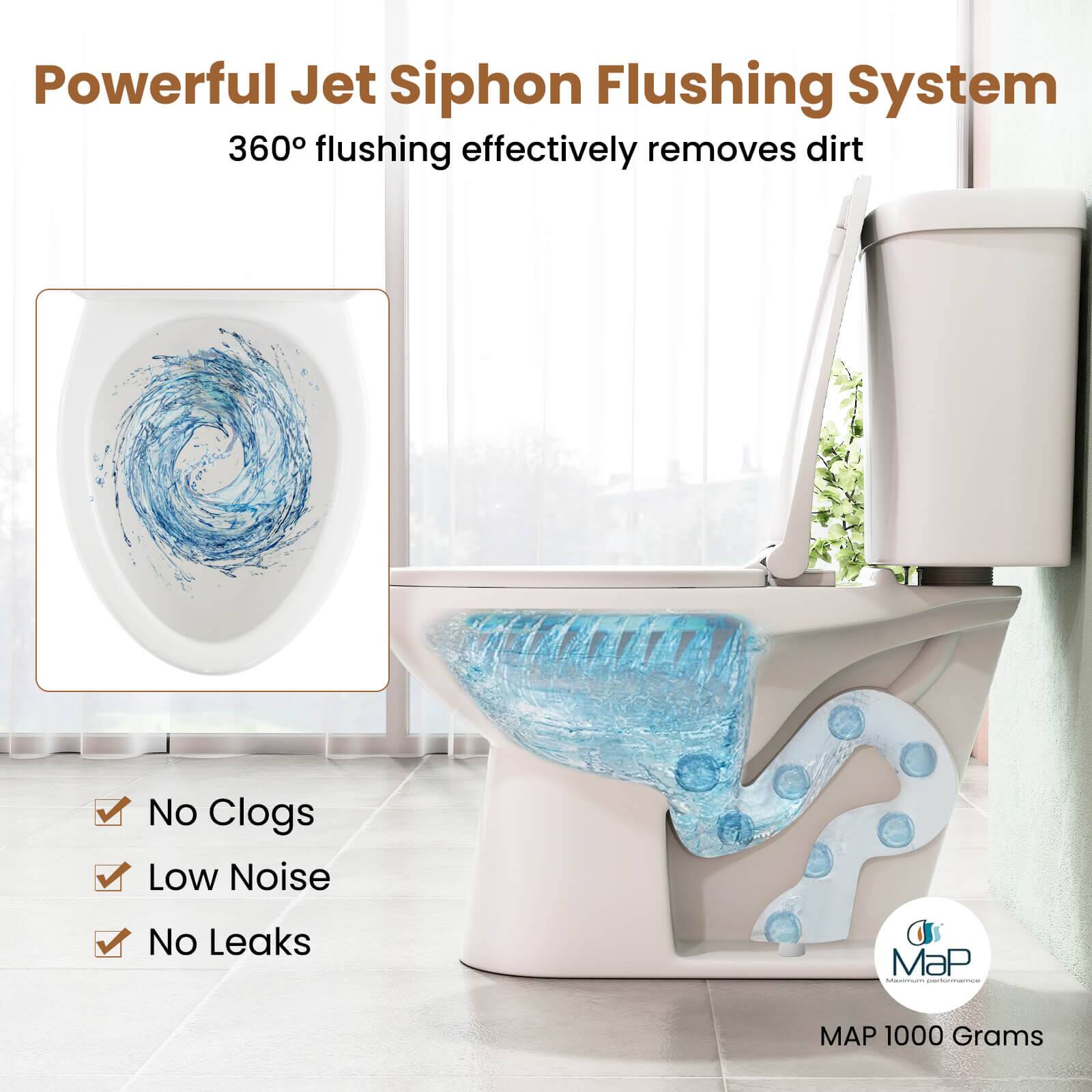 Powerful Jet Siphon Flushing System  
360° flushing effectively removes dirt  

- No Clogs  
- Low Noise  
- No Leaks  

MAP 1000 Grams