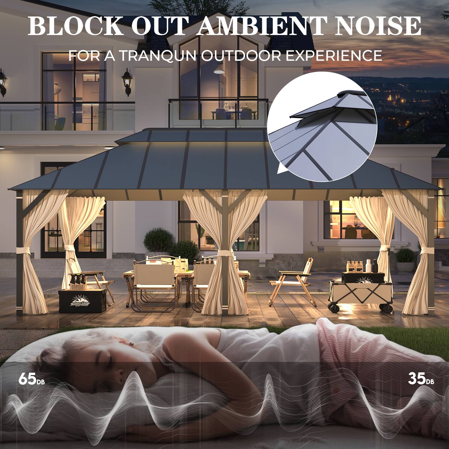 BLOCK OUT AMBIENT NOISE FOR A TRANQUIN OUTDOOR EXPERIENCE 65 DB 35 DB
