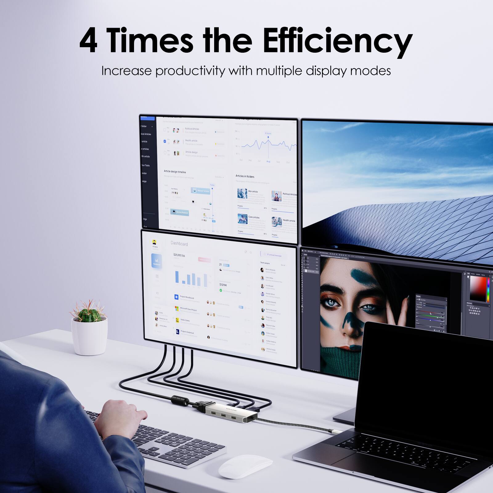 4 Times the Efficiency  
Increase productivity with multiple display modes