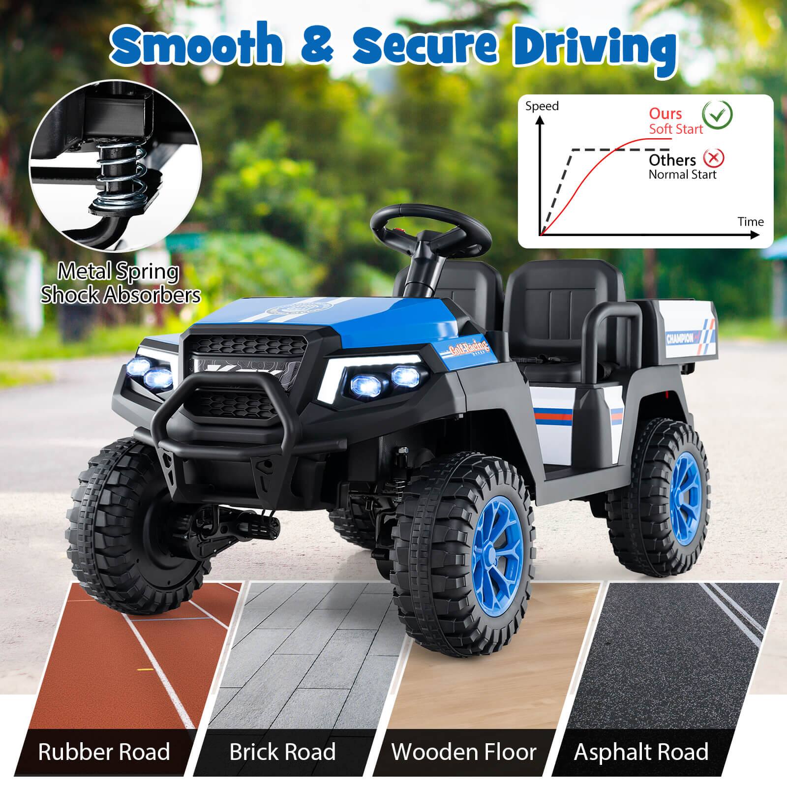 Smooth & Secure Driving  
Speed  
Ours Soft Start  
Others X Normal Start  
Time  
Metal Spring Shock Absorbers  
CollBacking  
CHAMPION  
Rubber Road  
Brick Road  
Wooden Floor  
Asphalt Road
