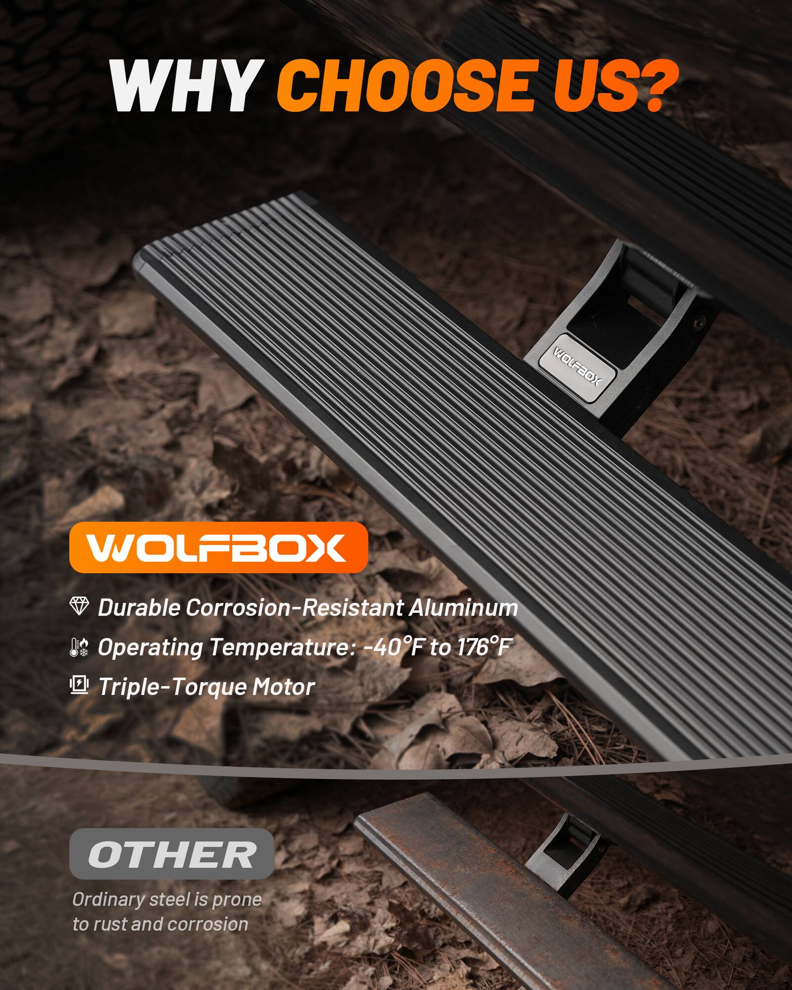 WHY CHOOSE US?

WOLFBOX
- Durable Corrosion-Resistant Aluminum
- Operating Temperature: -40°F to 176°F
- Triple-Torque Motor

OTHER
- Ordinary steel is prone to rust and corrosion