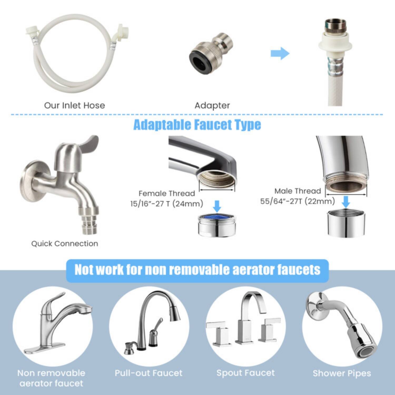 Our Inlet Hose Adapter is adaptable for the following faucet types:

- Female Thread: 15/16" - 27 T (24mm)
- Male Thread: 55/64" - 27 T (22mm)

Quick Connection

Not work for non-removable aerator faucets

Adaptable Faucet Types:
- Non-removable aerator faucet
- Pull-out Faucet
- Spout Faucet
- Shower Pipes