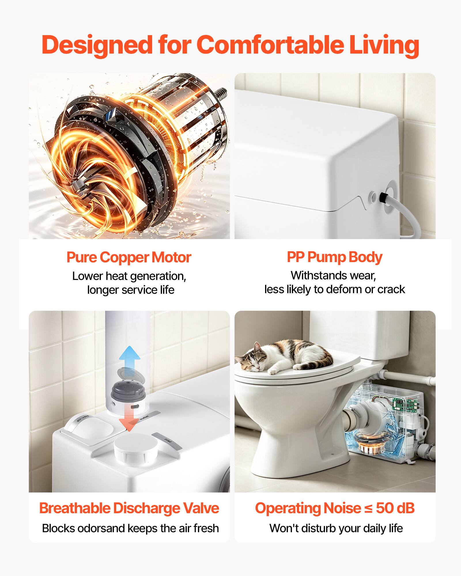 Designed for Comfortable Living

Pure Copper Motor
Lower heat generation, longer service life

PP Pump Body
Withstands wear, less likely to deform or crack

Breathable Discharge Valve
Blocks odors and keeps the air fresh

Operating Noise ≤ 50 dB
Won't disturb your daily life