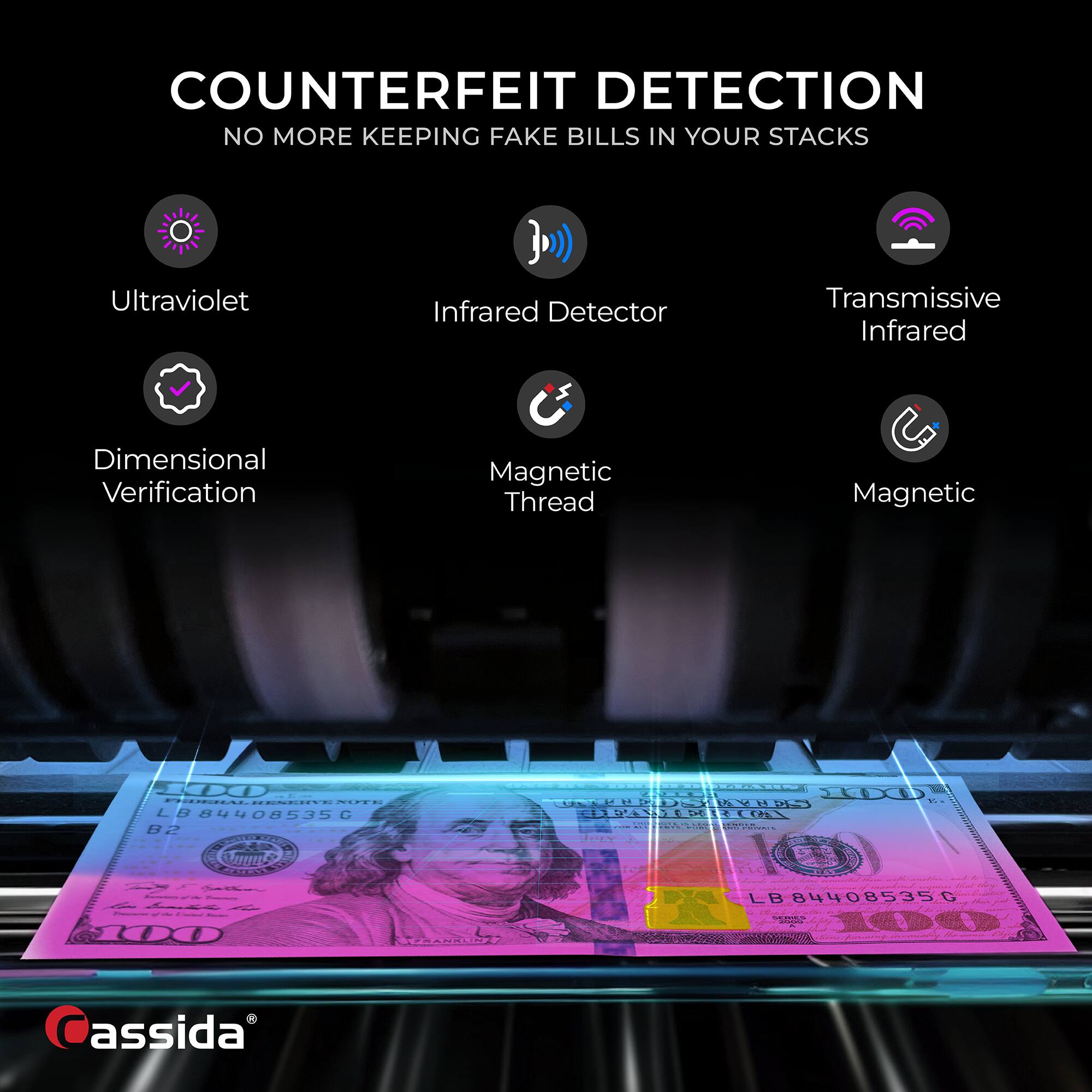 COUNTERFEIT DETECTION  
NO MORE KEEPING FAKE BILLS IN YOUR STACKS  

- Ultraviolet  
- Infrared Detector  
- Transmissive Infrared  
- Dimensional Verification  
- Magnetic Thread  
- Magnetic  

LB 84408535C  
B2  

assida