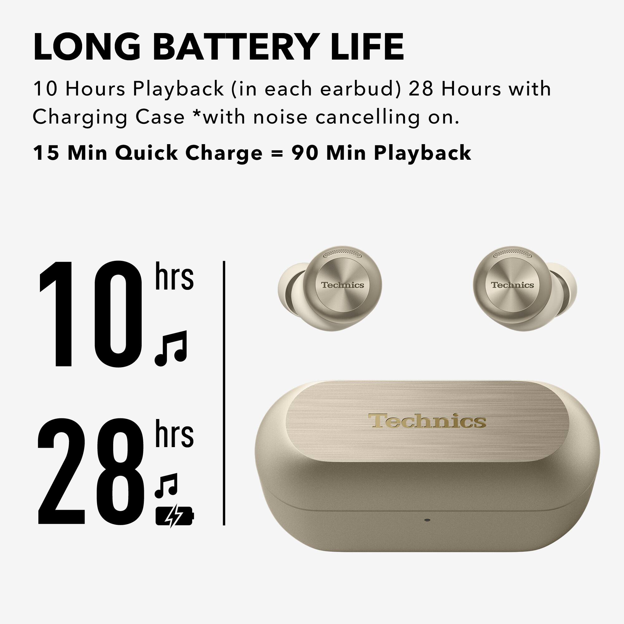 LONG BATTERY LIFE 10 Hours Playback (in each earbud) 28 Hours with Charging Case *with noise cancelling on. 15 Min Quick Charge = 90 Min Playback hrs 10 hrs 28 hrs Technics