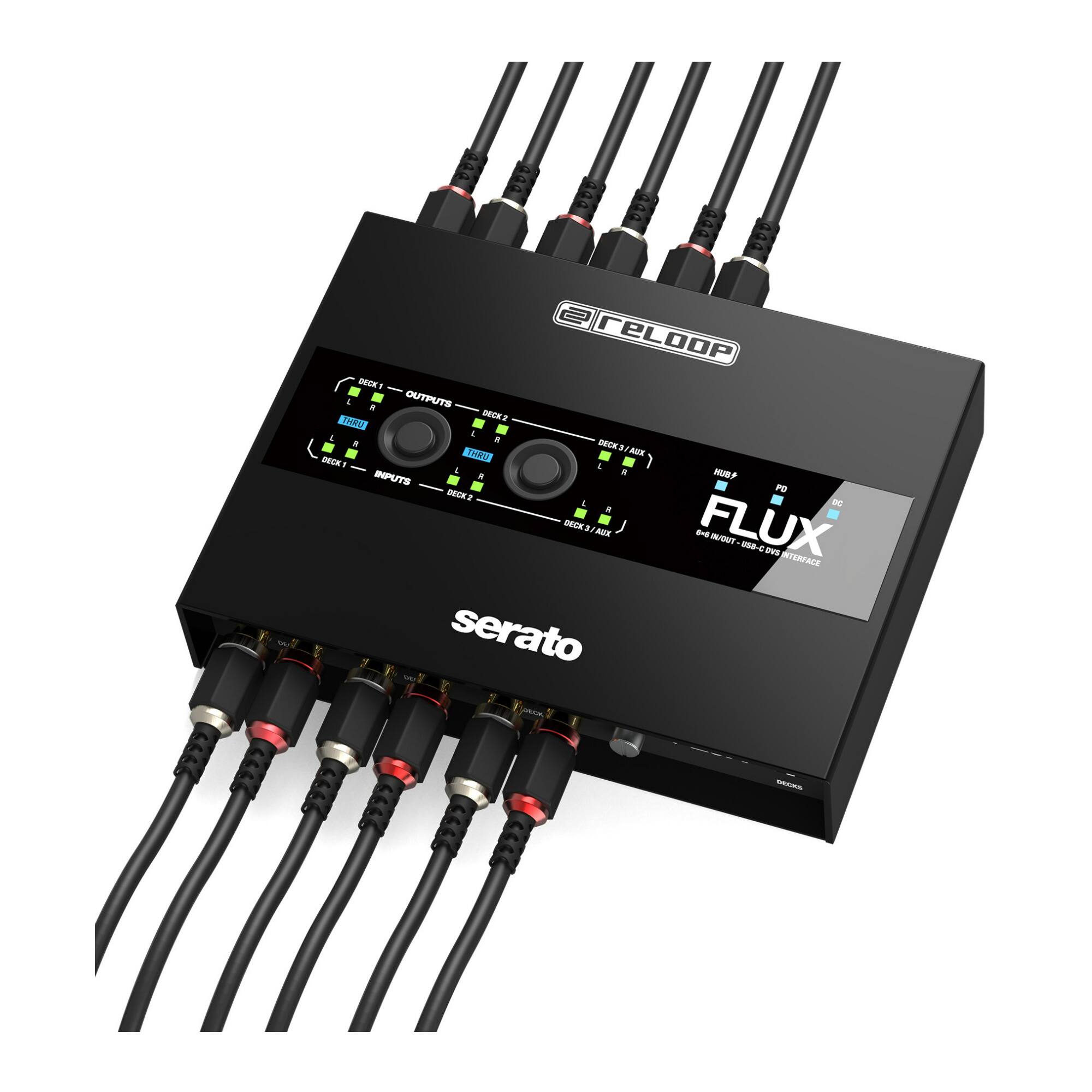 404 a 200 a 20P CLS e reLoop - a . OUTPUTS TARO - a - a + M ANe T6R0 OEER 4 5 . INPUTS . KF P DEX3 a a - . - B FLUX ANE - - .C IVS INTERPACE serato JUA - 9997 9999 CLLS