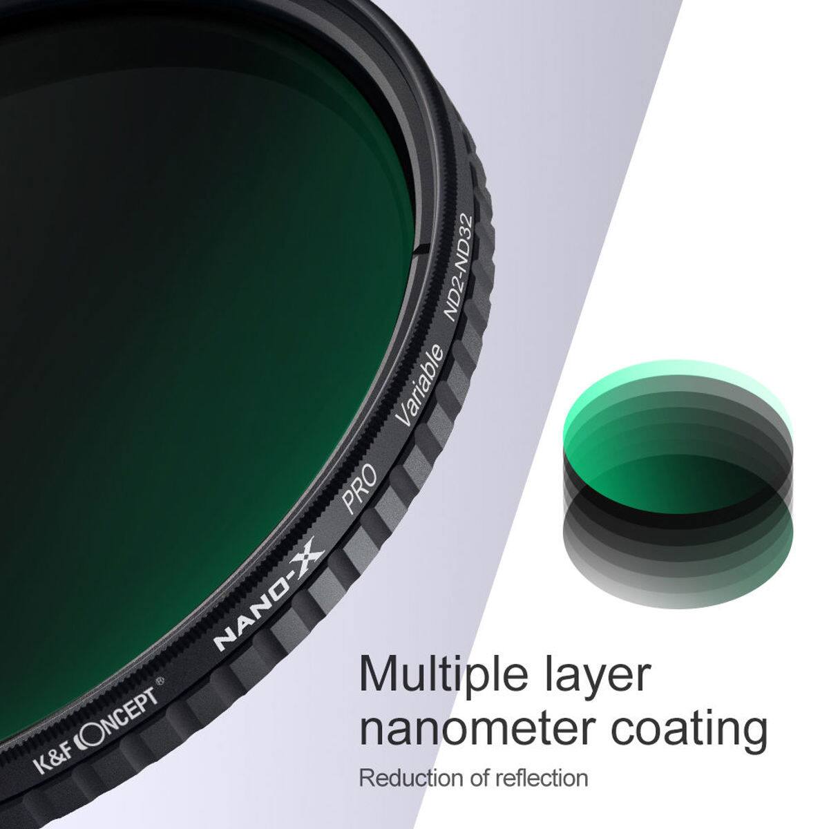 ND2-ND32 Variable PRO NANO  
Multiple layer nanometer coating  
Reduction of reflection