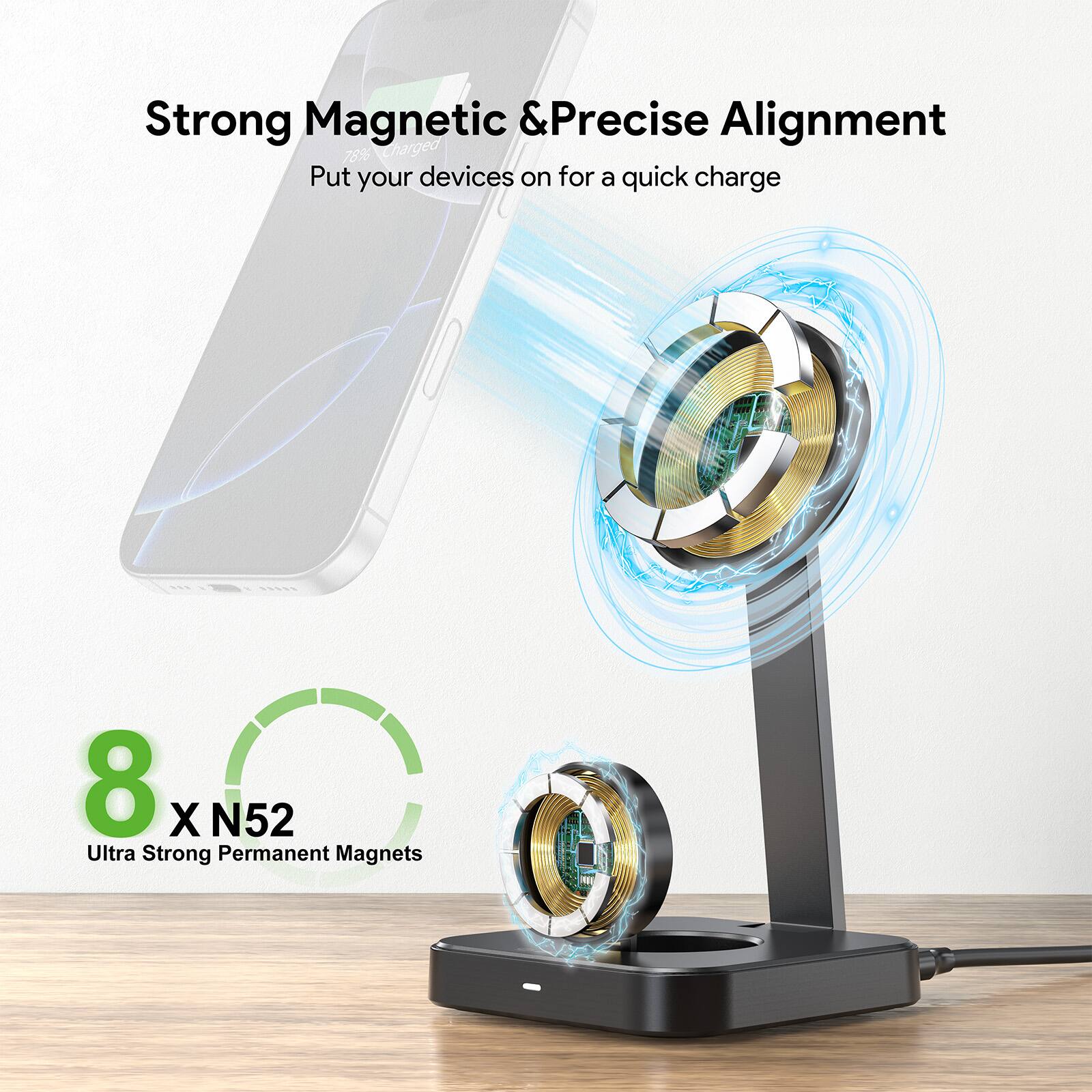Strong Magnetic & Precise Alignment
Put your devices on for a quick charge
8 X N52 Ultra Strong Permanent Magnets