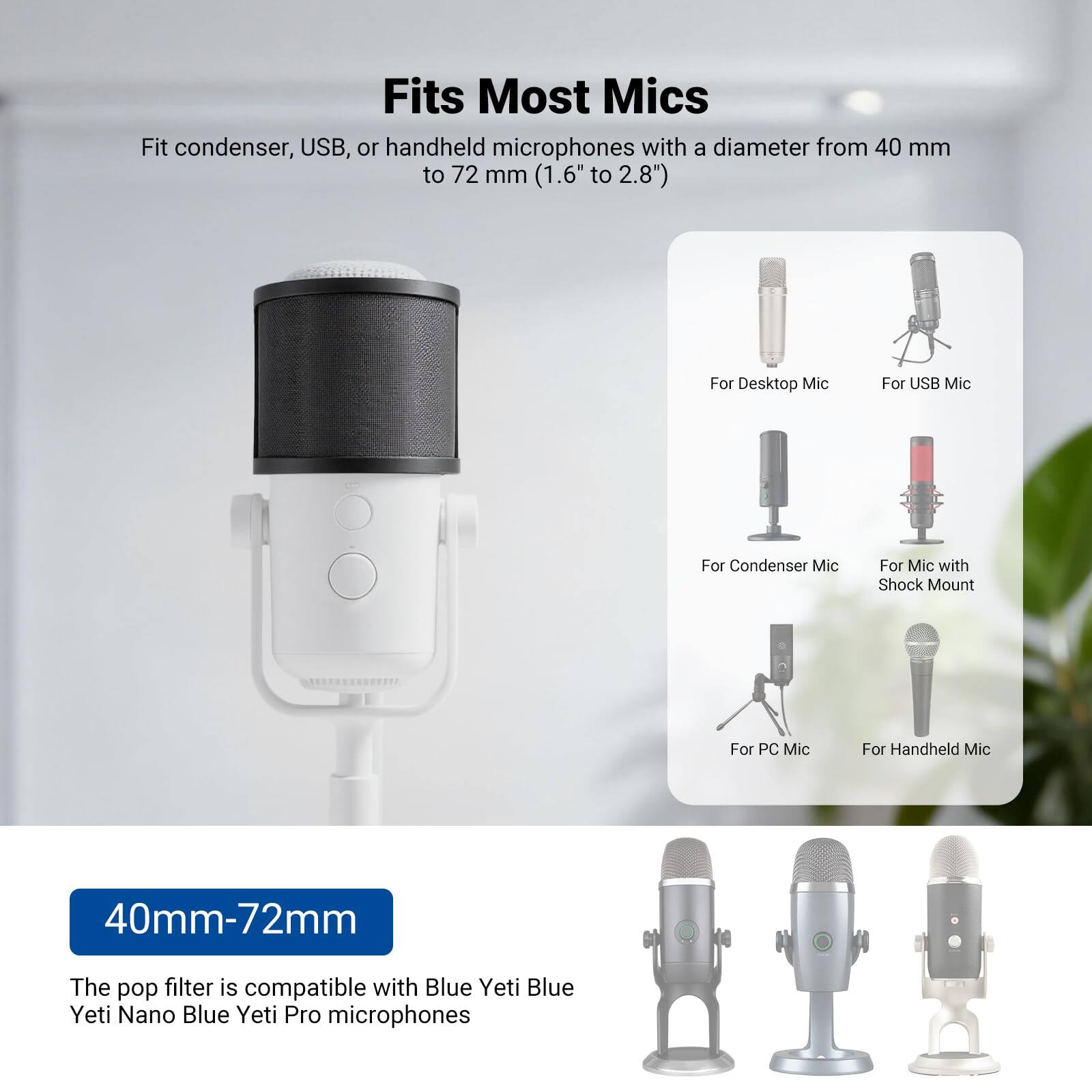 Fits Most Mics

Fit condenser, USB, or handheld microphones with a diameter from 40 mm to 72 mm (1.6" to 2.8")

- For Desktop Mic
- For USB Mic
- For Condenser Mic
- For Mic with Shock Mount
- For PC Mic
- For Handheld Mic

40mm-72mm

The pop filter is compatible with Blue Yeti, Blue Yeti Nano, Blue Yeti Pro microphones