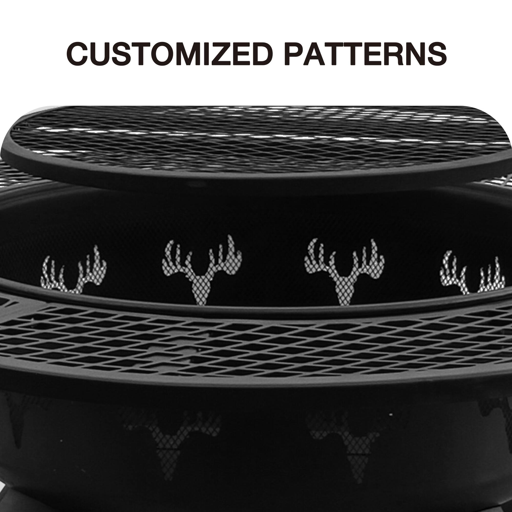 Customized Patterns