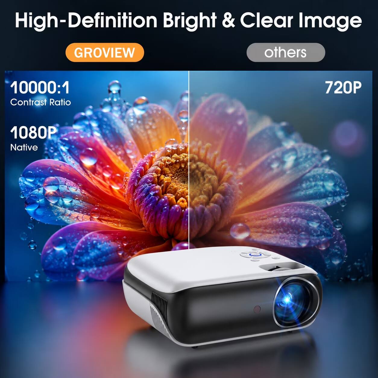 Groview Mini Home Theater Projector Native 1080P 350 ANSI WiFi