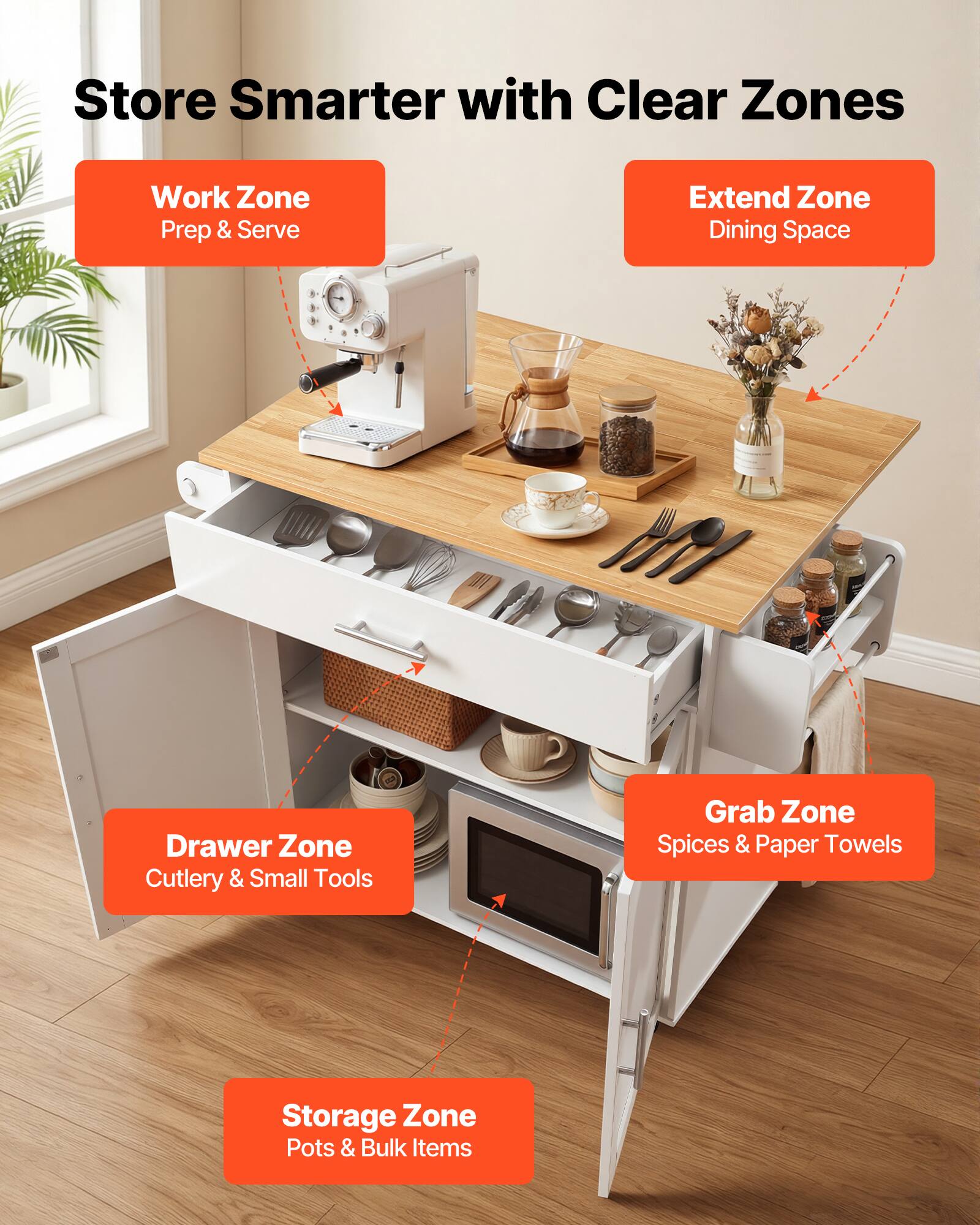 Store Smarter with Clear Zones  
Work Zone: Prep & Serve  
Extend Zone: Dining Space  
Drawer Zone: Cutlery & Small Tools  
Grab Zone: Spices & Paper Towels  
Storage Zone: Pots & Bulk Items