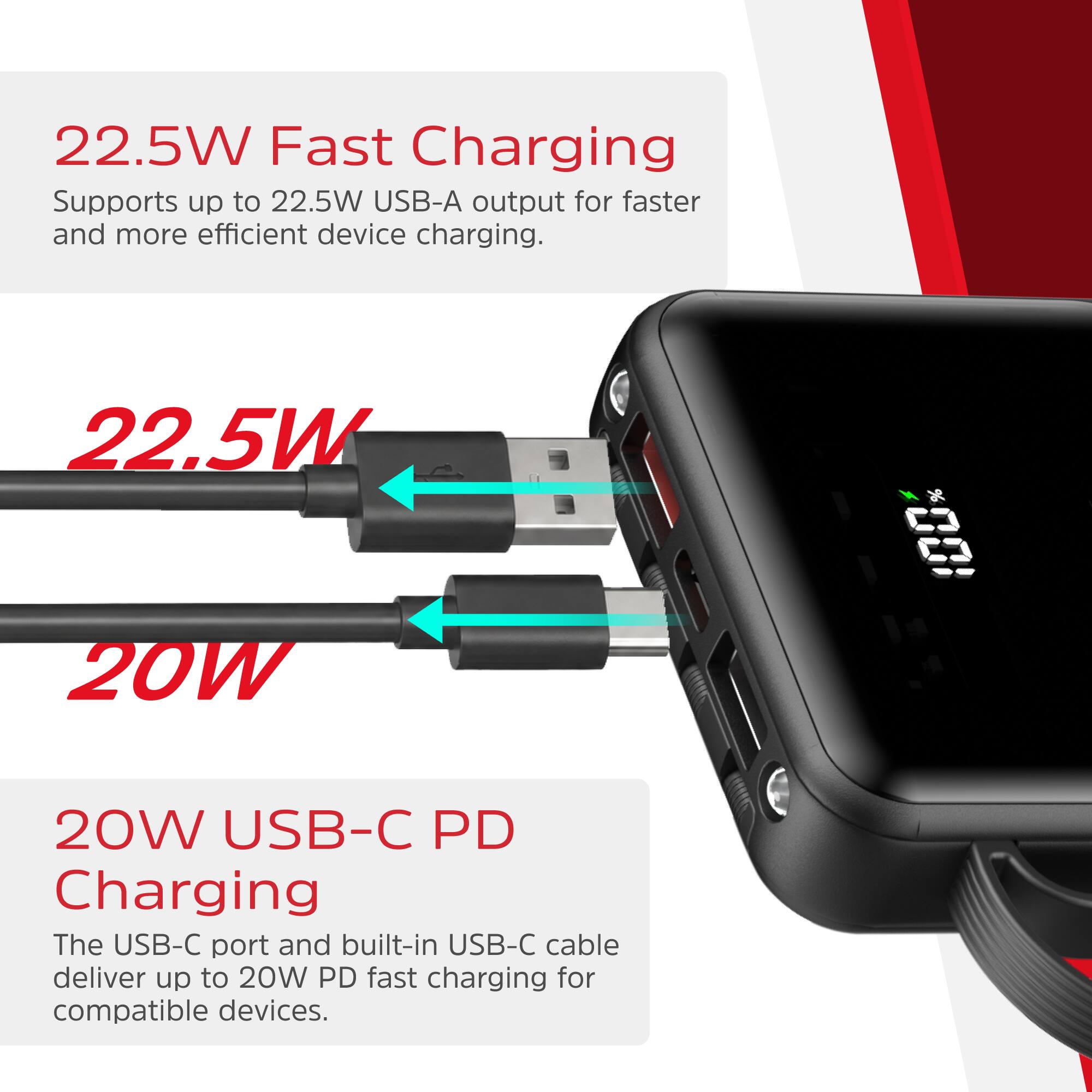22.5W Fast Charging  
Supports up to 22.5W USB-A output for faster and more efficient device charging.

20W USB-C PD Charging  
The USB-C port and built-in USB-C cable deliver up to 20W PD fast charging for compatible devices.