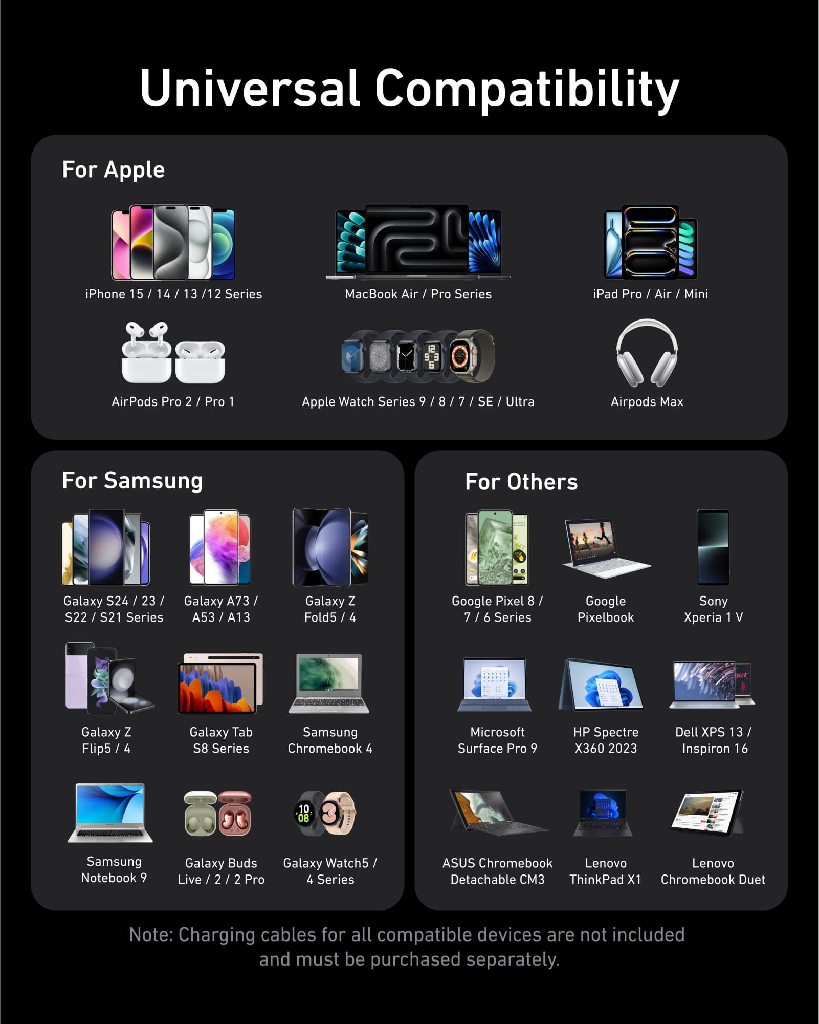 Universal Compatibility For Apple iPhone 15 / 14 / 13 /12 Series MacBook Air / Pro Series iPad Pro / Air / Mini 2 AirPods Pro 2 Pro 1 Apple Watch Series 9 / B / 7 / SE / Ultra Airpods Max For Samsung For Others Galaxy S24 / 23 I Galaxy A73 / S22 / S21 Series A53 / A1 3 Galaxy Z Fold5 / 4 Google Pixel 8 / 7 / 6 Series Google Pixelbook Sony Xperia 1 V Galaxy Z Flip5 / 4 Galaxy Tab S8 Series Samsung Chromebook 4 Microsoft Surface Pro 9 HP Spectre X360 2023 Dell XPS 13 / Inspiron 16 10 08 Samsung Notebook 9 Galaxy Buds Live I 2 2 Pro Galaxy Watch5 / 4 Series ASUS Chromebook Lenovo Lenovo Detachable CM3 ThinkPad X1 Chromebook Duet Note: Charging cables for all compatible devices are not included and must be purchased separately.