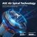 ASC Air Spiral Technology
Imported brushless fan with strong power and silent features, can work continuously for 3000 hours.
12 mins output continuous work 215 ft² 3000 hrs