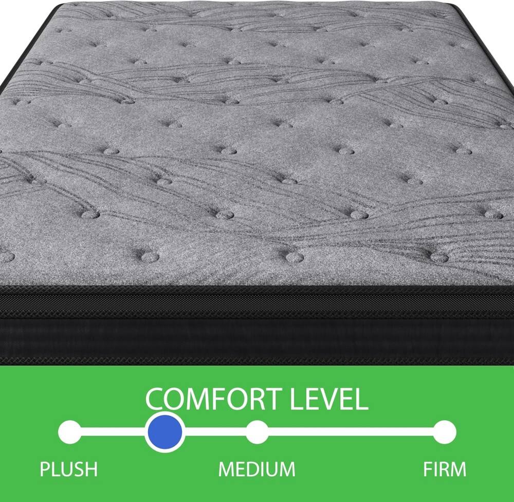 COMFORT LEVEL  
PLUSH MEDIUM FIRM