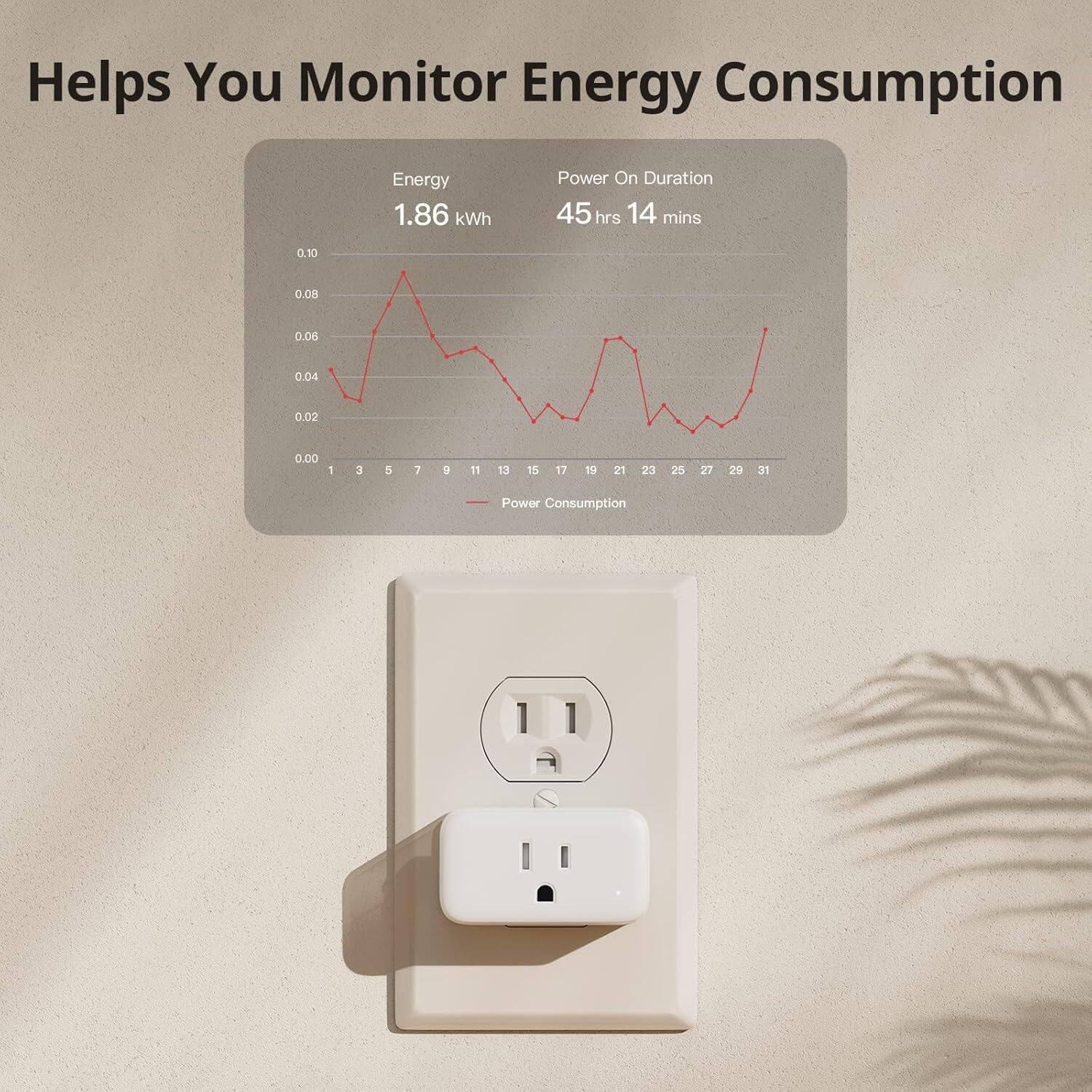 Helps You Monitor Energy Consumption

Energy: 1.86 kWh

Power On Duration: 45 hrs 14 mins

Power Consumption