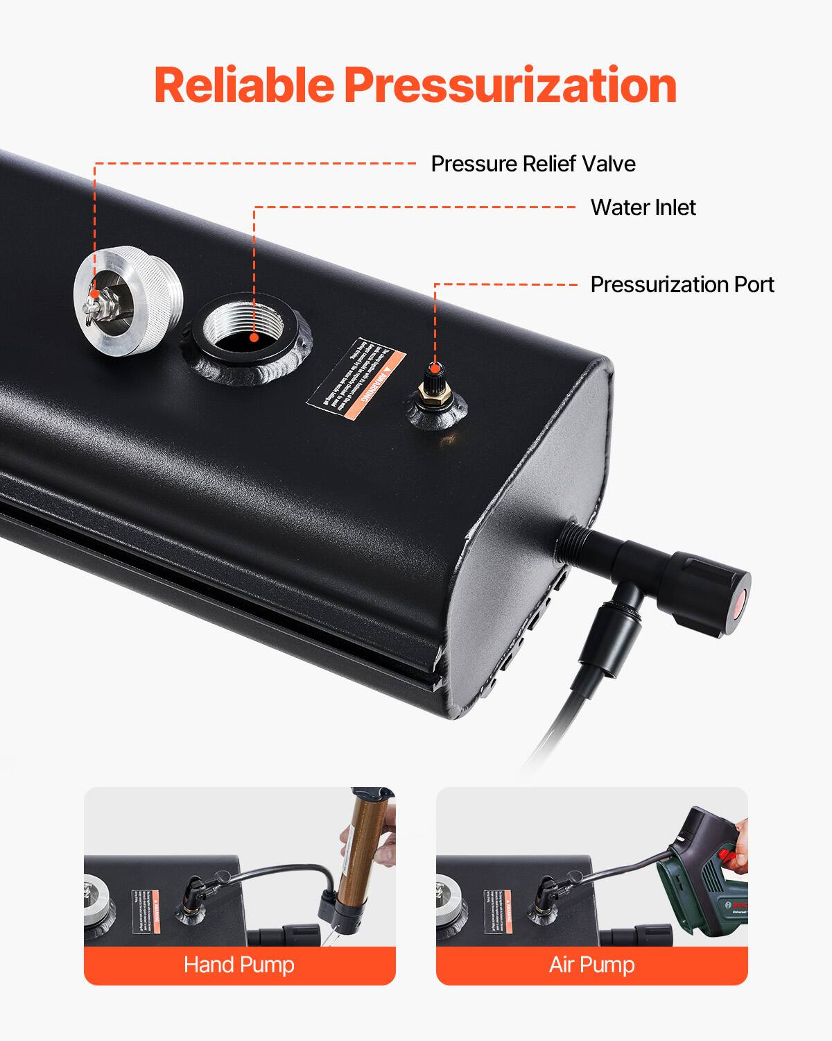 Reliable Pressurization  
Pressure Relief Valve  
Water Inlet  
Pressurization Port  

Hand Pump  
Air Pump
