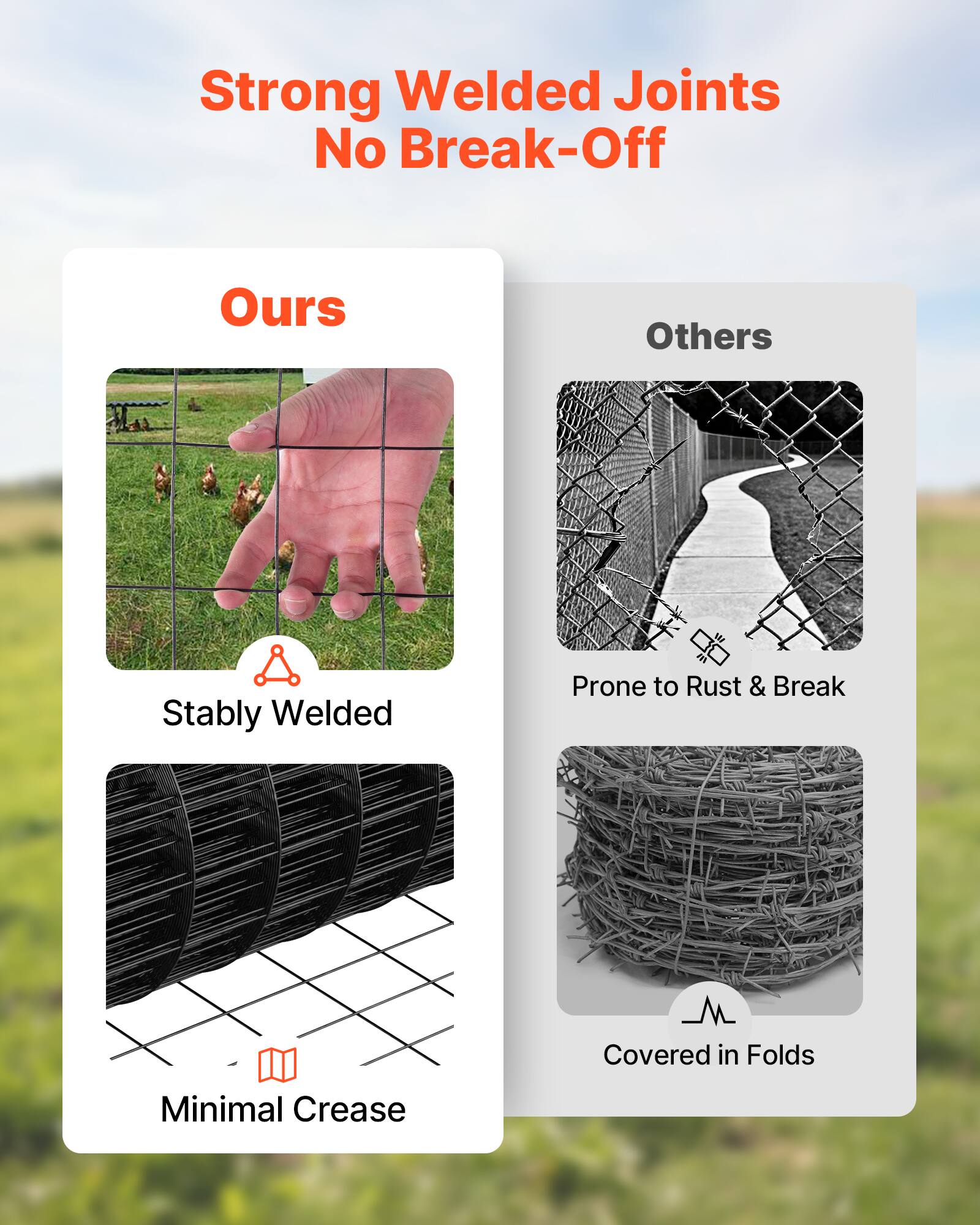 Strong Welded Joints No Break-Off

Ours
- Stably Welded
- Minimal Crease

Others
- Prone to Rust & Break
- Covered in Folds