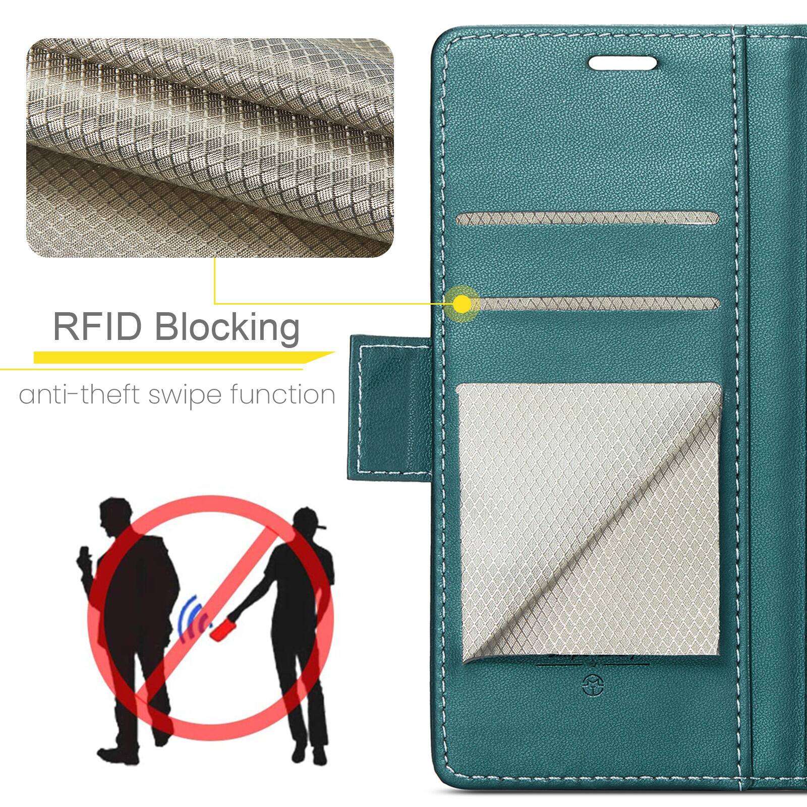 RFID Blocking  
anti-theft swipe function