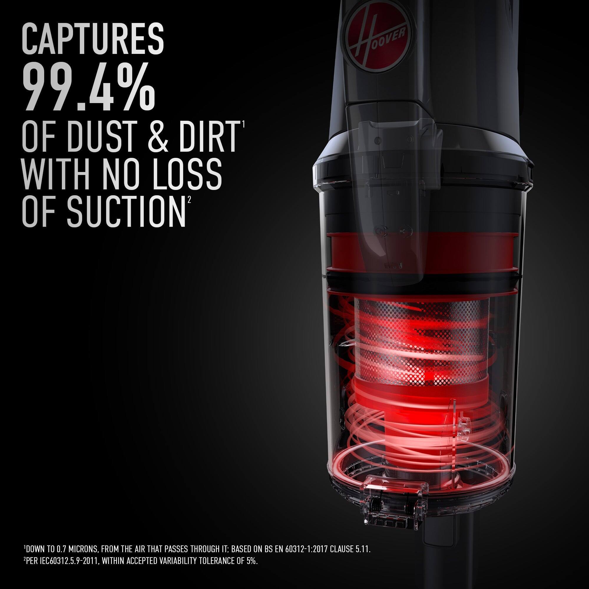 CAPTURES 99.4% OF DUST & DIRT WITH NO LOSS OF SUCTION

*DOWN TO 0.7 MICRONS, FROM THE AIR THAT PASSES THROUGH IT: BASED ON BS EN 60312-1:2017 CLAUSE 5.11.
*PER IEC60312.5.9-2011, WITHIN ACCEPTED VARIABILITY TOLERANCE OF 5%.