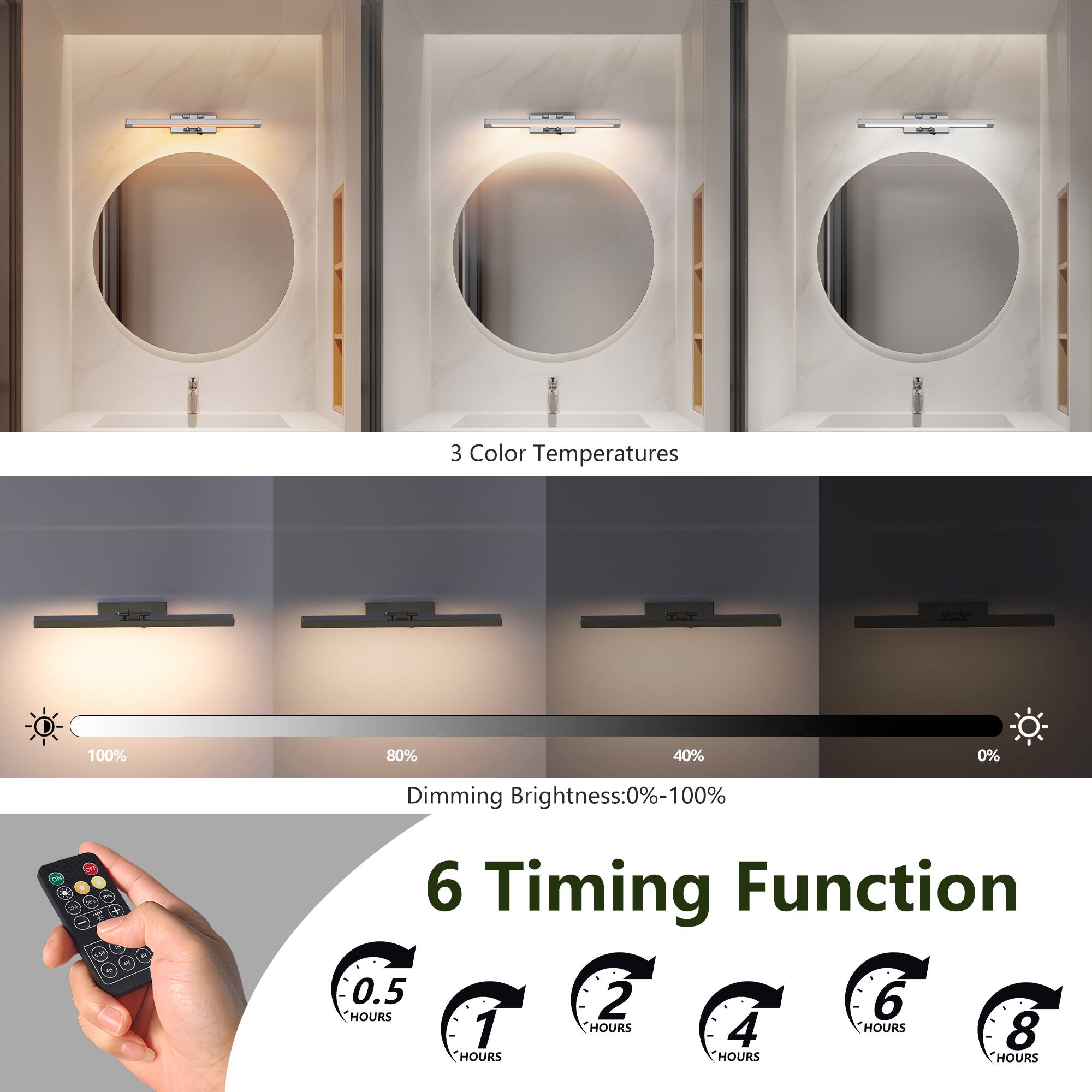 3 Color Temperatures

Dimming Brightness: 0%-100%

6 Timing Function
- 0.5 HOURS
- 1 HOUR
- 2 HOURS
- 4 HOURS
- 6 HOURS
- 8 HOURS