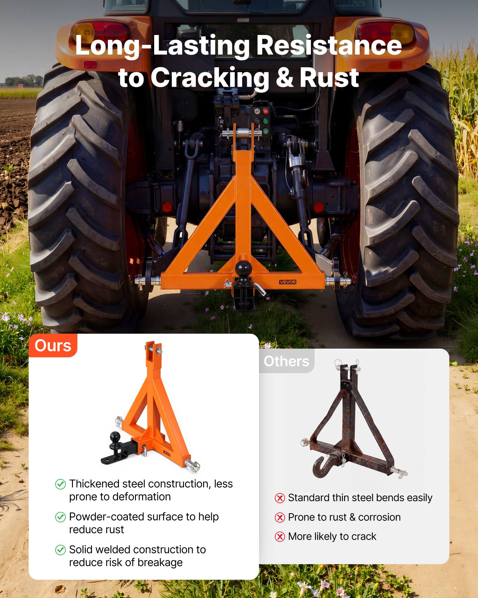 Long-Lasting Resistance to Cracking & Rust

**Ours**
- Thickened steel construction, less prone to deformation
- Powder-coated surface to help reduce rust
- Solid welded construction to reduce risk of breakage

**Others**
- Standard thin steel bends easily
- Prone to rust & corrosion
- More likely to crack