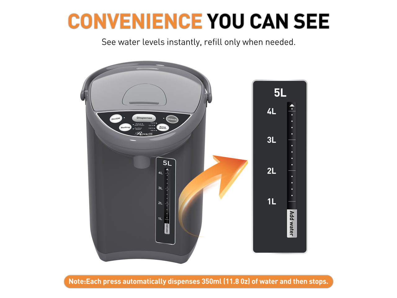 CONVENIENCE YOU CAN SEE  
See water levels instantly, refill only when needed.  

5L GwOn Disponse .... - Unioca 4L  

Here nno Porocil 3L 5L 4L 2L 3L 2L 1L E 1L  

Add water  

Note: Each press automatically dispenses 350ml (11.8 Oz) of water and then stops.