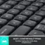 Quiet, comfortable typing. Familiar typing feel with deep, sculpted keys.