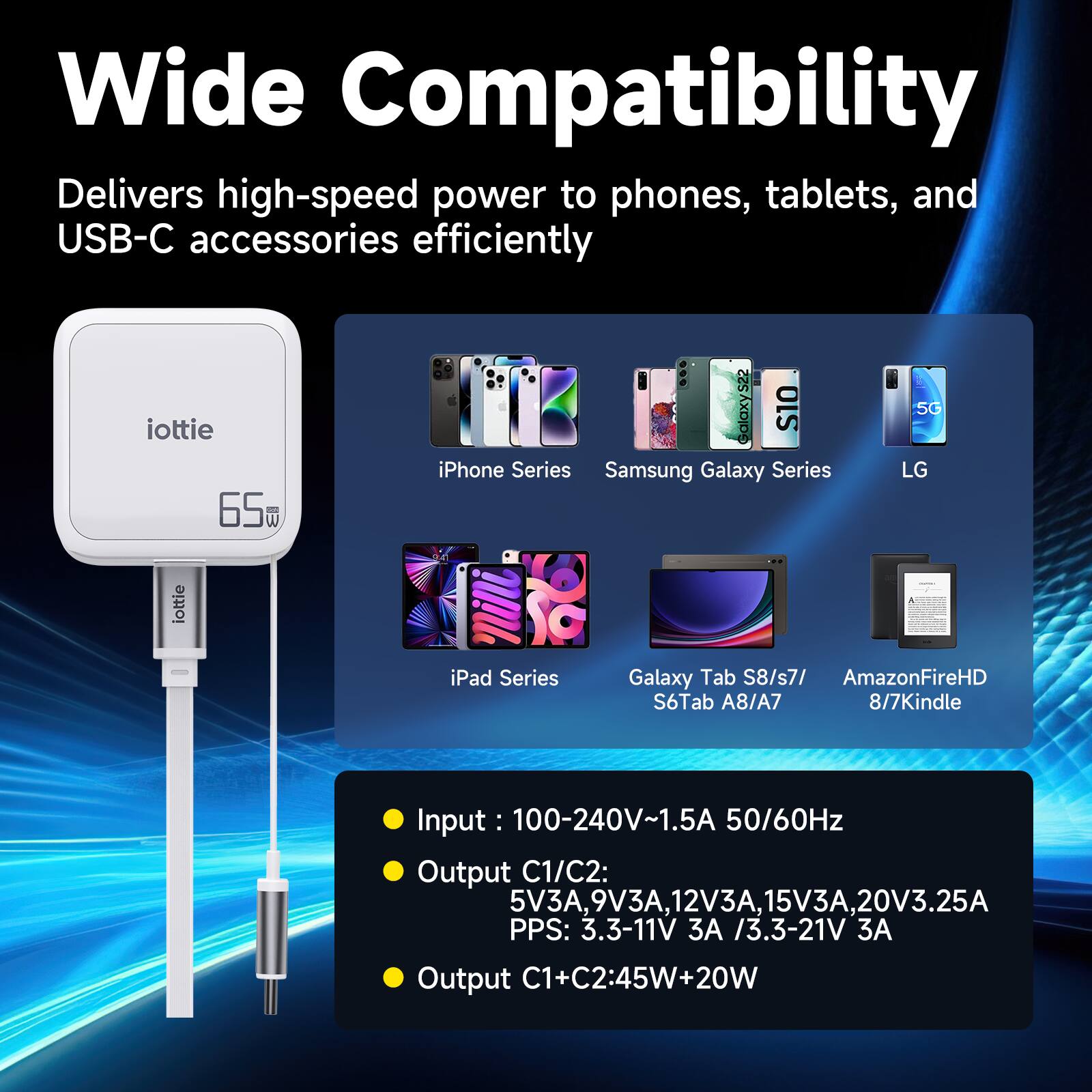 Wide Compatibility  
Delivers high-speed power to phones, tablets, and USB-C accessories efficiently  

iottie 65W  

iottie S10  
SG Galaxy iPhone Series  
Samsung Galaxy Series  
LG  
iPad Series  
Galaxy Tab S8/s7/AmazonFireHD S6Tab A8/A7  
8/7 Kindle  

Input: 100-240V~1.5A 50/60Hz  
Output C1/C2: 5V3A, 9V3A, 12V3A, 15V3A, 20V3.25A  
PPS: 3.3-11V A /3.3-21V A  
Output C1+C2: 45W+20W