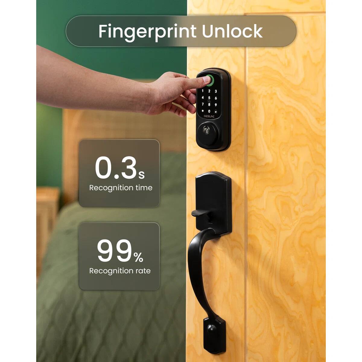 Fingerprint Unlock

DESLAC

0.3s Recognition time

99% Recognition rate
