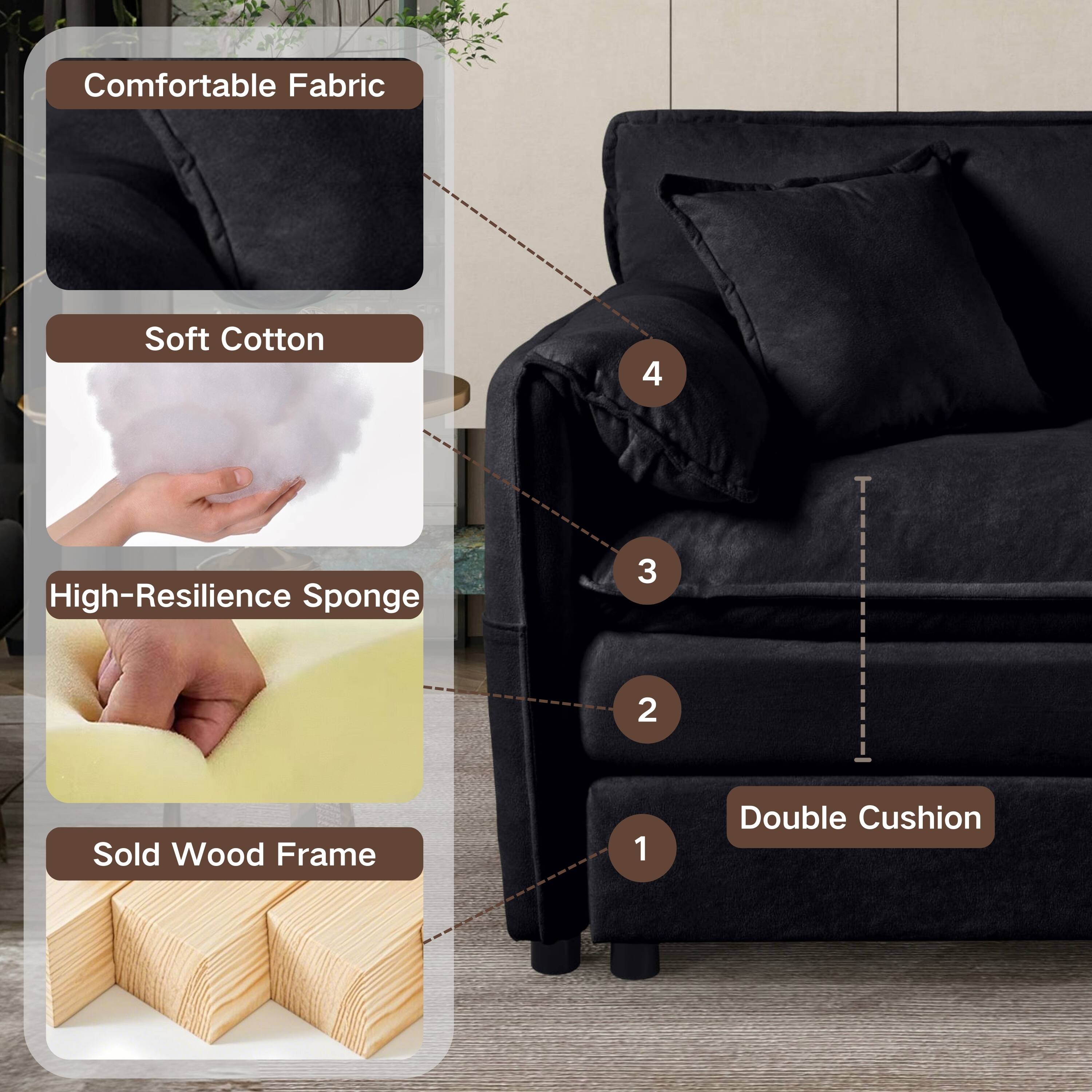 Comfortable Fabric  
Soft Cotton  
High-Resilience Sponge  
Sold Wood Frame  
Double Cushion