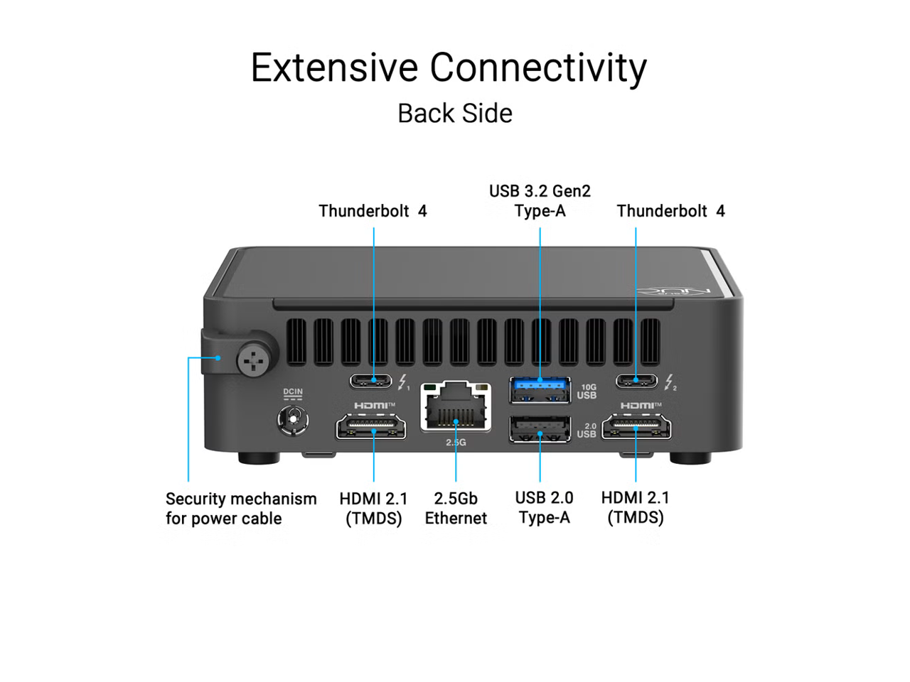 Extensive Connectivity  
Back Side

- Thunderbolt 4
- USB 3.2 Gen2 Type-A
- Thunderbolt 4 DCIN
- HDMI 2.1 (TMDS)
- 2.5Gb Ethernet
- USB 2.0 Type-A
- HDMI 2.1 (TMDS)
- Security mechanism for power cable
