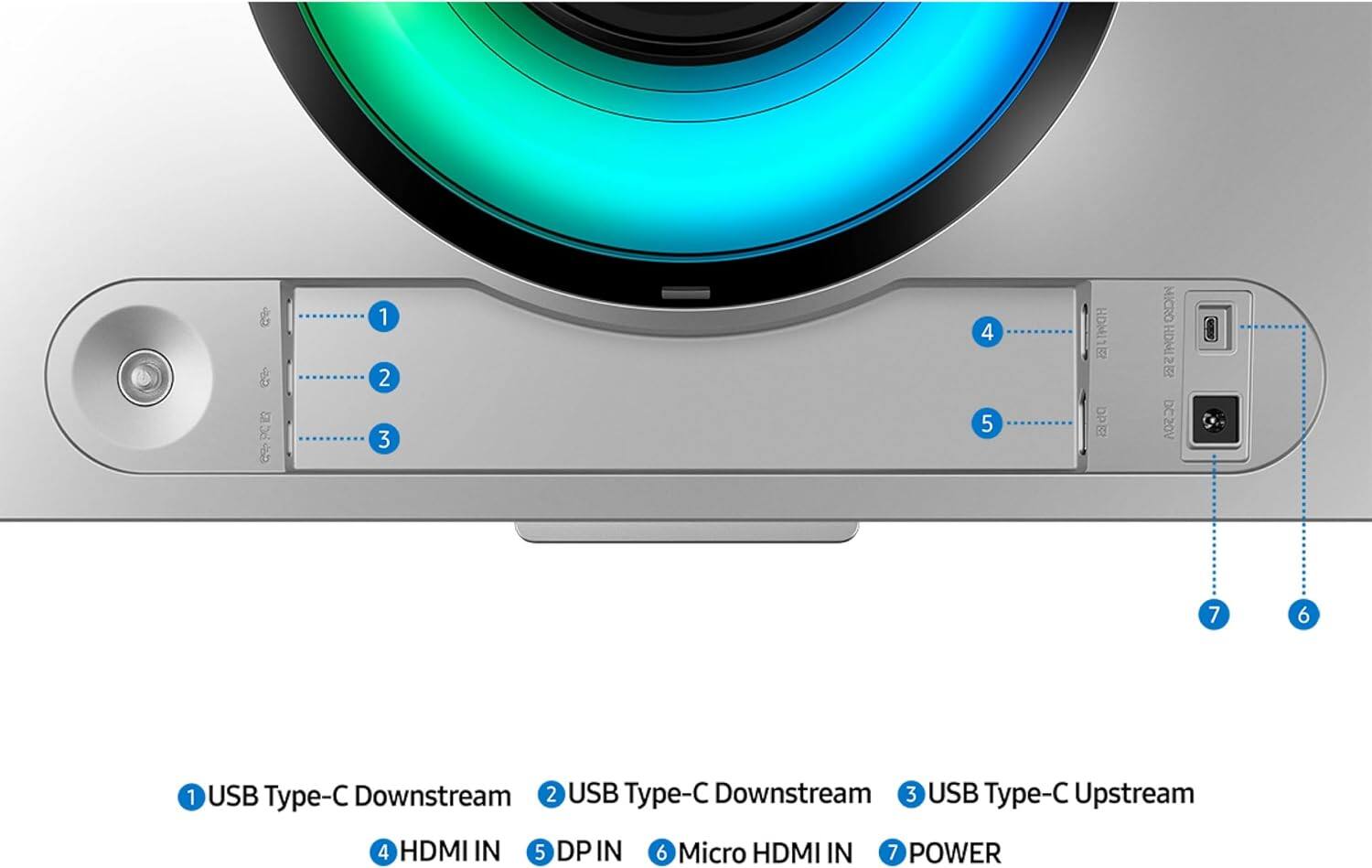 1 2 3  
4 5  
HOMITE OPEZ  
MICRO DC20V  
7  
6  
1 USB Type-C Downstream  
2 USB Type-C Downstream  
3 USB Type-C Upstream  
4 HDMI IN  
5 DP IN  
6 Micro HDMI IN  
7 POWER