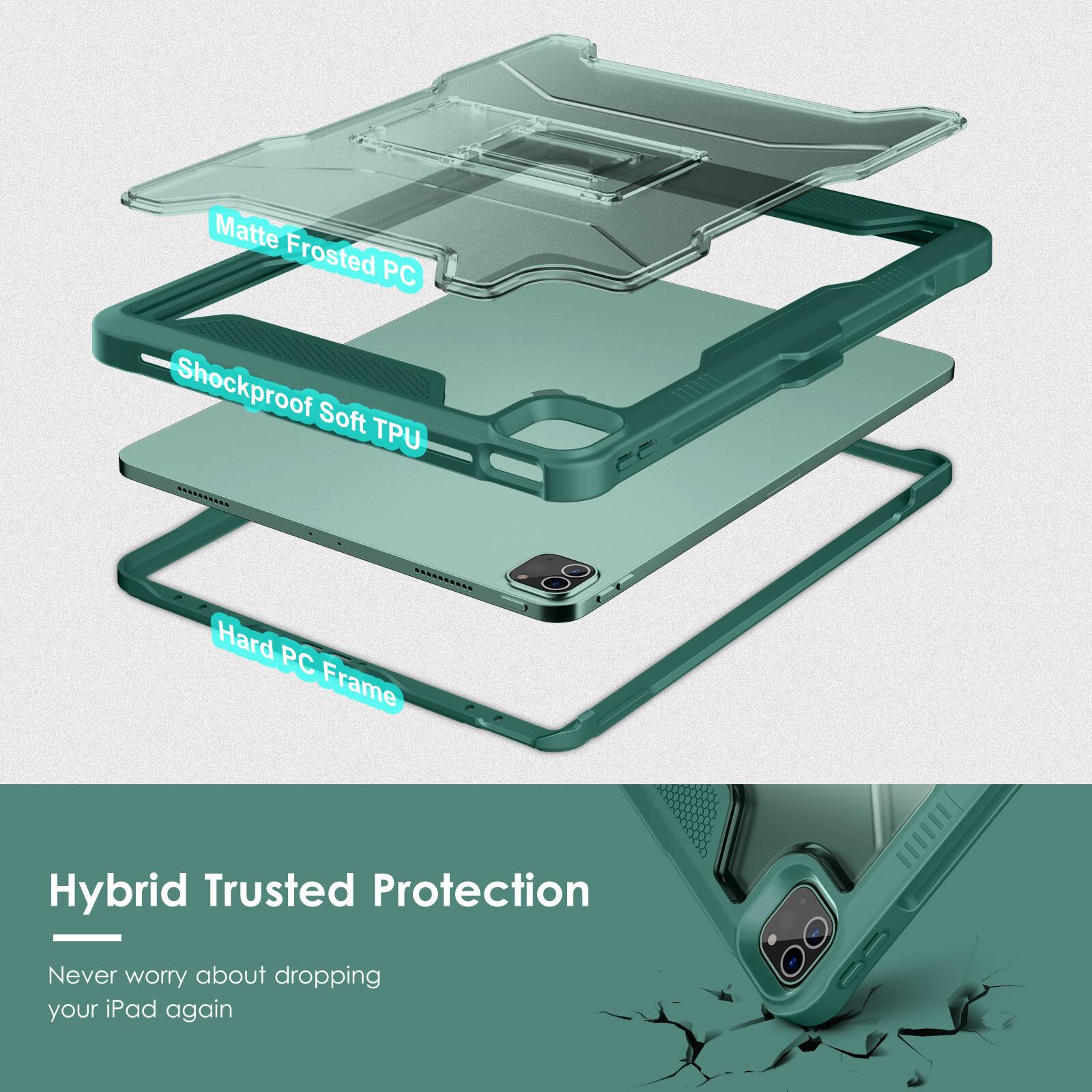 Matte Frosted PC  
Shockproof Soft TPU  
Hard PC Frame  

Hybrid Trusted Protection  
Never worry about dropping your iPad again